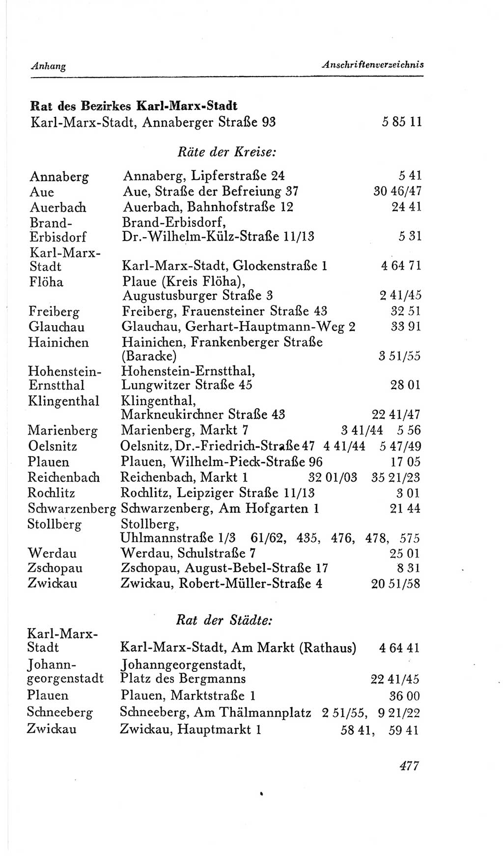 Handbuch der Volkskammer (VK) der Deutschen Demokratischen Republik (DDR), 2. Wahlperiode 1954-1958, Seite 477 (Hdb. VK. DDR, 2. WP. 1954-1958, S. 477)