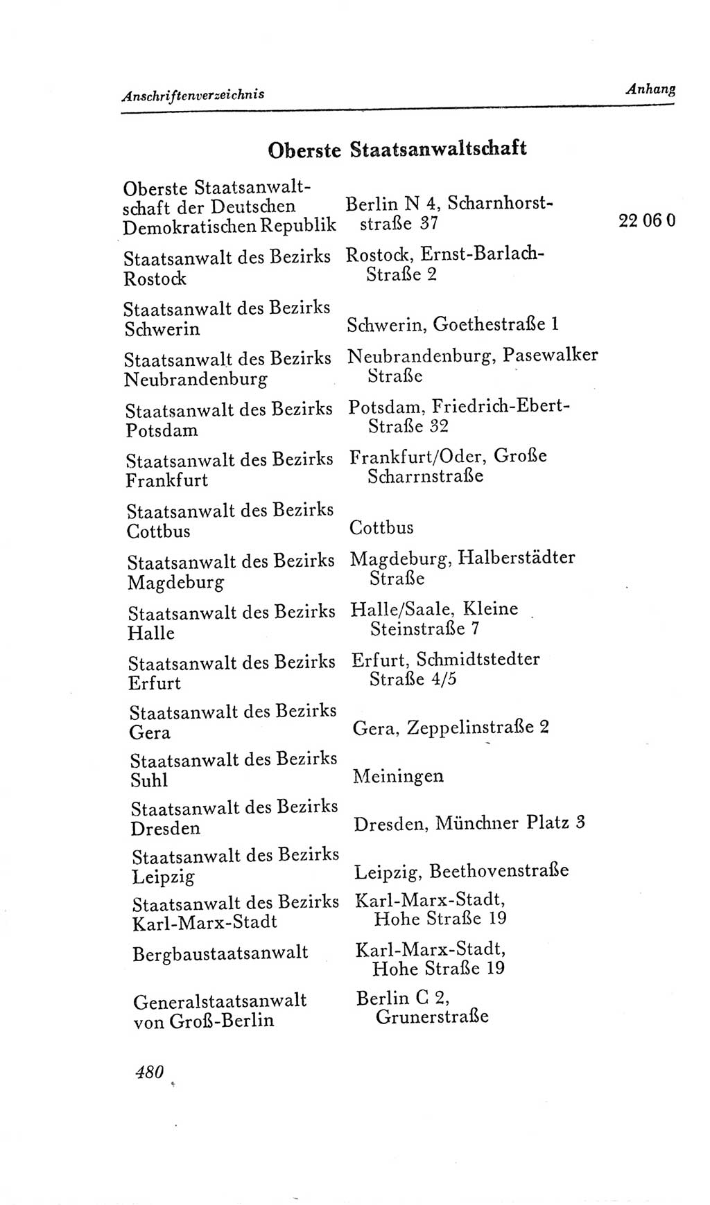 Handbuch der Volkskammer (VK) der Deutschen Demokratischen Republik (DDR), 2. Wahlperiode 1954-1958, Seite 480 (Hdb. VK. DDR, 2. WP. 1954-1958, S. 480)