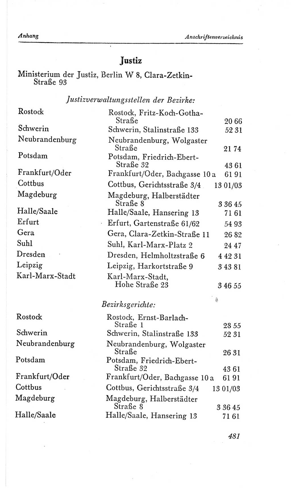 Handbuch der Volkskammer (VK) der Deutschen Demokratischen Republik (DDR), 2. Wahlperiode 1954-1958, Seite 481 (Hdb. VK. DDR, 2. WP. 1954-1958, S. 481)