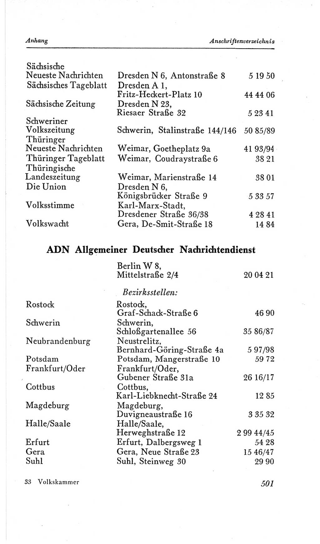 Handbuch der Volkskammer (VK) der Deutschen Demokratischen Republik (DDR), 2. Wahlperiode 1954-1958, Seite 501 (Hdb. VK. DDR, 2. WP. 1954-1958, S. 501)