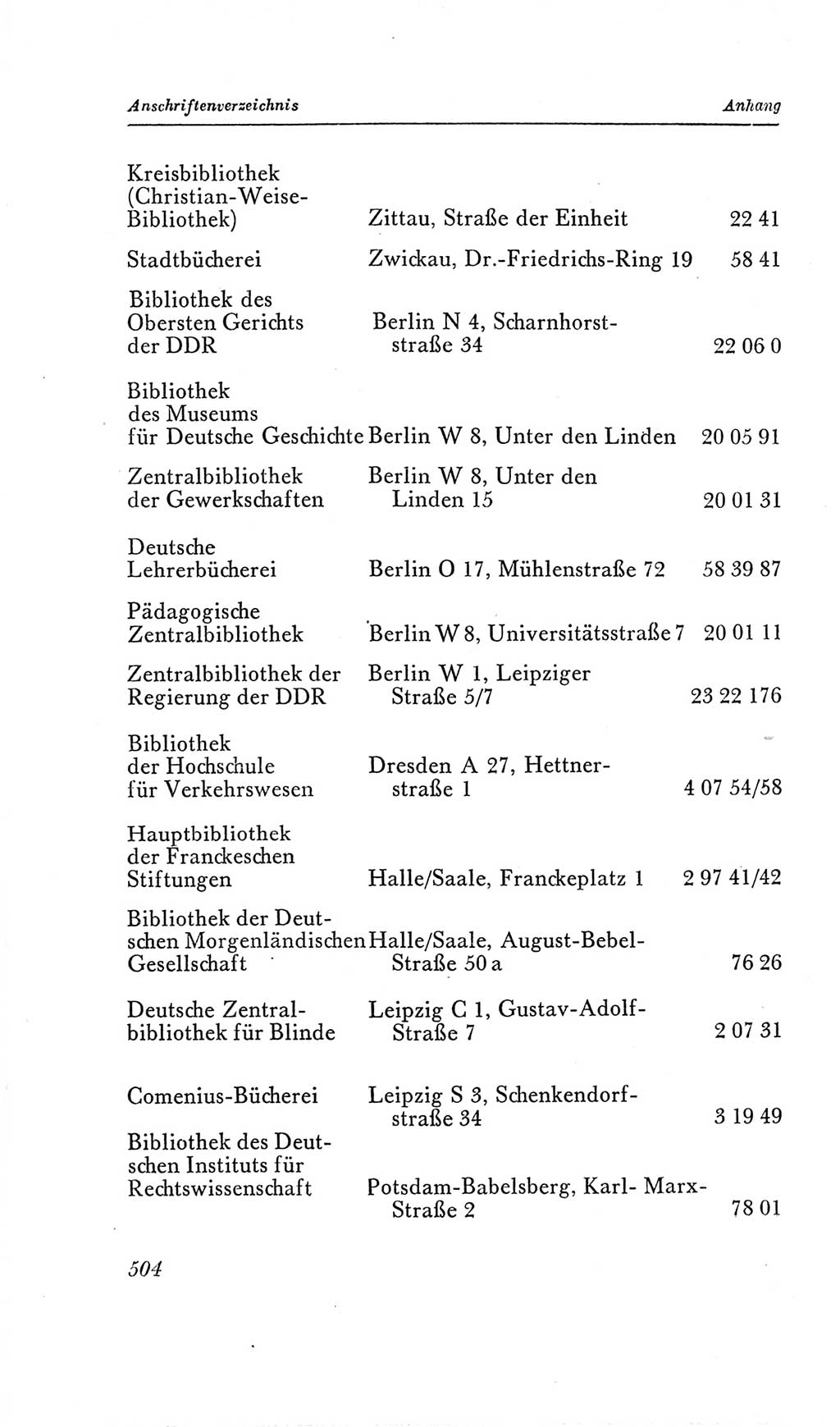 Handbuch der Volkskammer (VK) der Deutschen Demokratischen Republik (DDR), 2. Wahlperiode 1954-1958, Seite 504 (Hdb. VK. DDR, 2. WP. 1954-1958, S. 504)