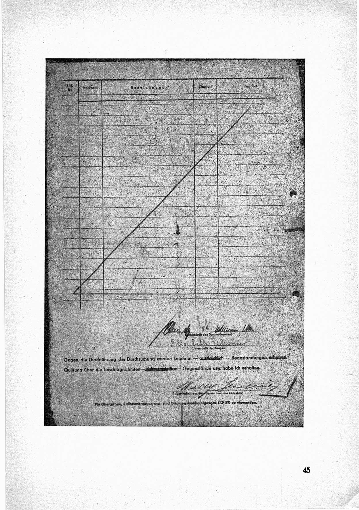 Dokumente des Unrechts, das SED-Regime [Deutsche Demokratische Republik (DDR)] in der Praxis, neue Folge, herausgegeben vom Bundesministerium für gesamtdeutsche Fragen (BMG) [Bundesrepublik Deutschland (BRD)], Bonn 1955, Seite 45 (Dok. UnR. SED-Reg. DDR BMG BRD 1955, S. 45)