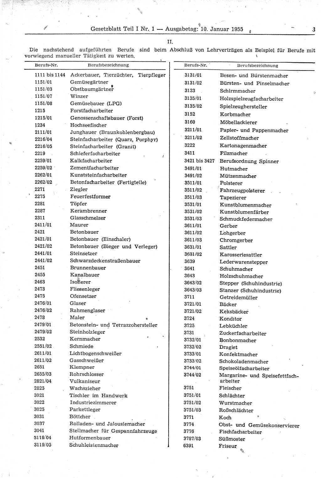 Gesetzblatt (GBl.) der Deutschen Demokratischen Republik (DDR) Teil Ⅰ 1955, Seite 3 (GBl. DDR Ⅰ 1955, S. 3)