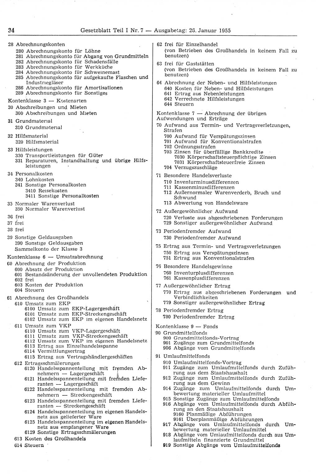 Gesetzblatt (GBl.) der Deutschen Demokratischen Republik (DDR) Teil Ⅰ 1955, Seite 34 (GBl. DDR Ⅰ 1955, S. 34)