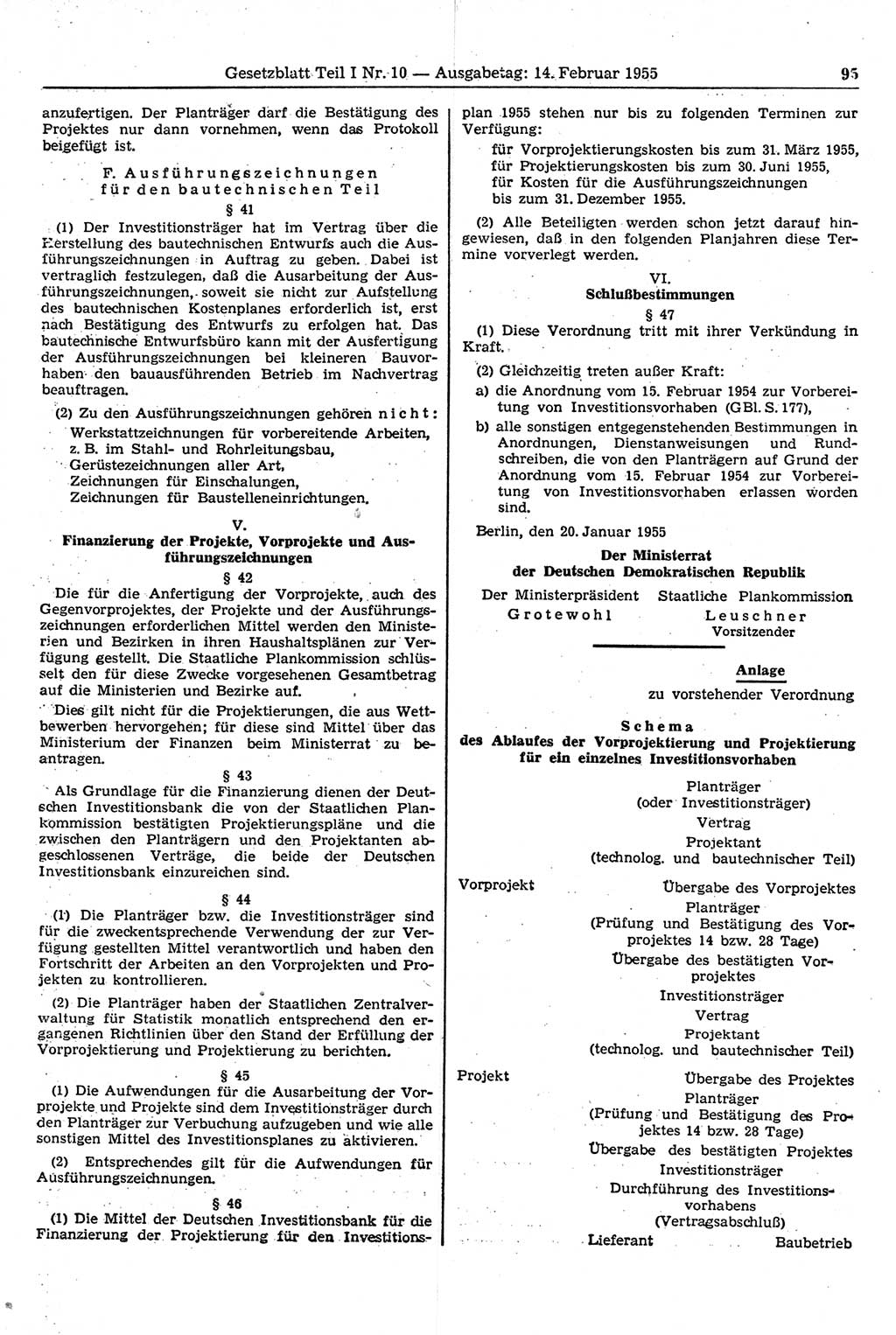 Gesetzblatt (GBl.) der Deutschen Demokratischen Republik (DDR) Teil Ⅰ 1955, Seite 95 (GBl. DDR Ⅰ 1955, S. 95)