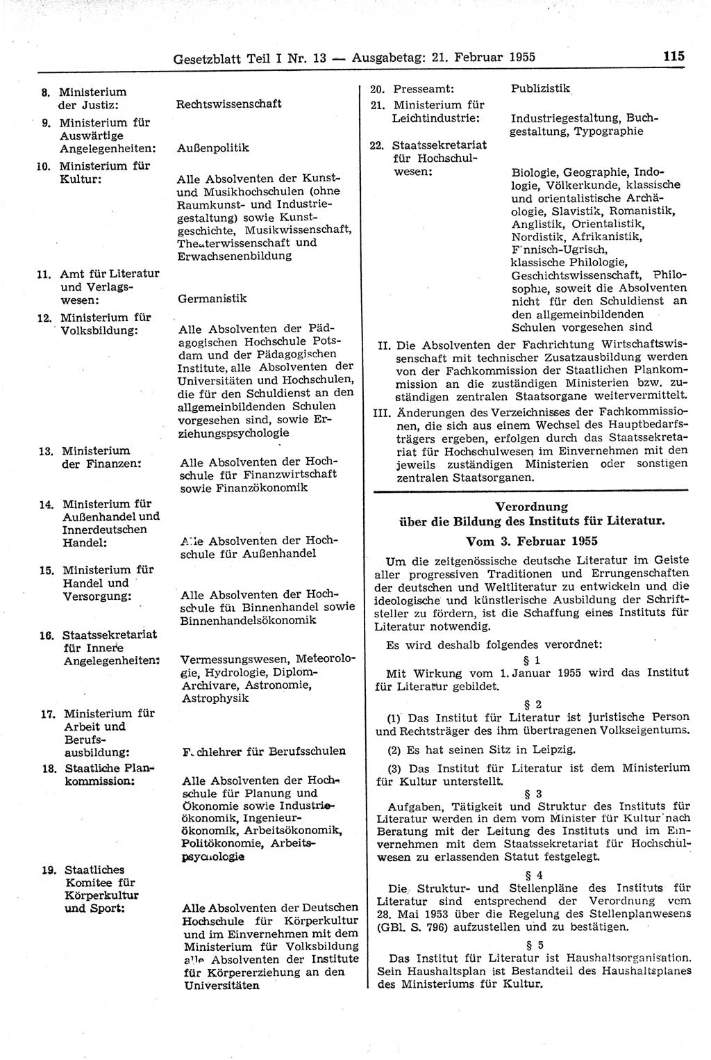 Gesetzblatt (GBl.) der Deutschen Demokratischen Republik (DDR) Teil Ⅰ 1955, Seite 115 (GBl. DDR Ⅰ 1955, S. 115)