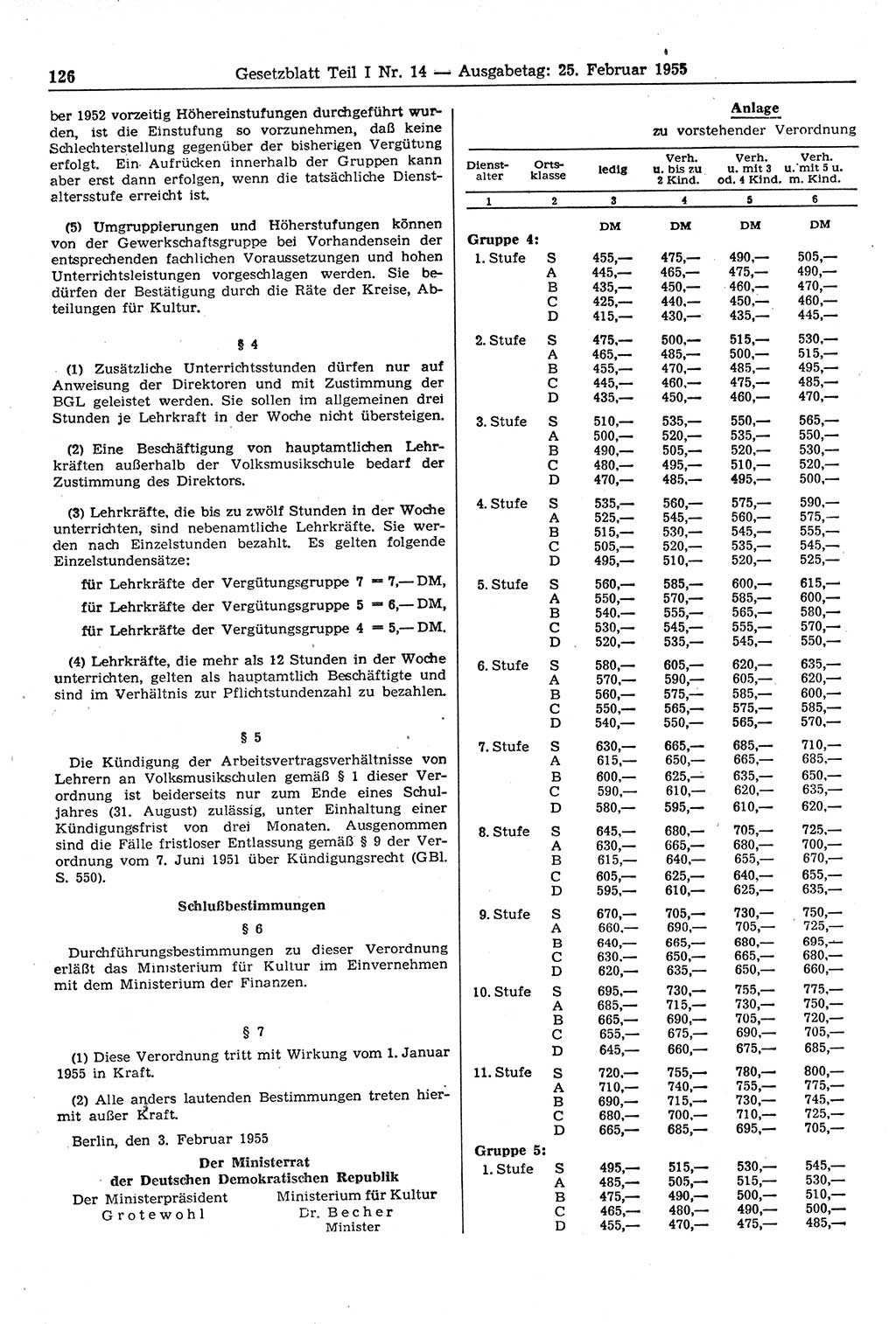 Gesetzblatt (GBl.) der Deutschen Demokratischen Republik (DDR) Teil Ⅰ 1955, Seite 126 (GBl. DDR Ⅰ 1955, S. 126)