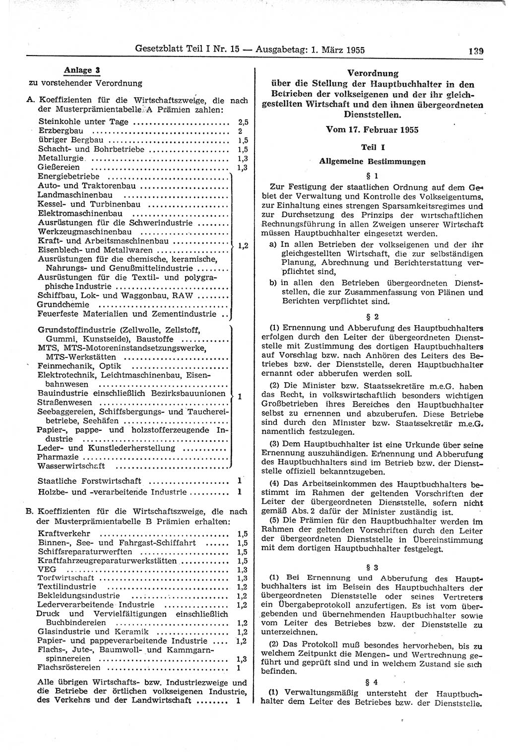 Gesetzblatt (GBl.) der Deutschen Demokratischen Republik (DDR) Teil Ⅰ 1955, Seite 139 (GBl. DDR Ⅰ 1955, S. 139)