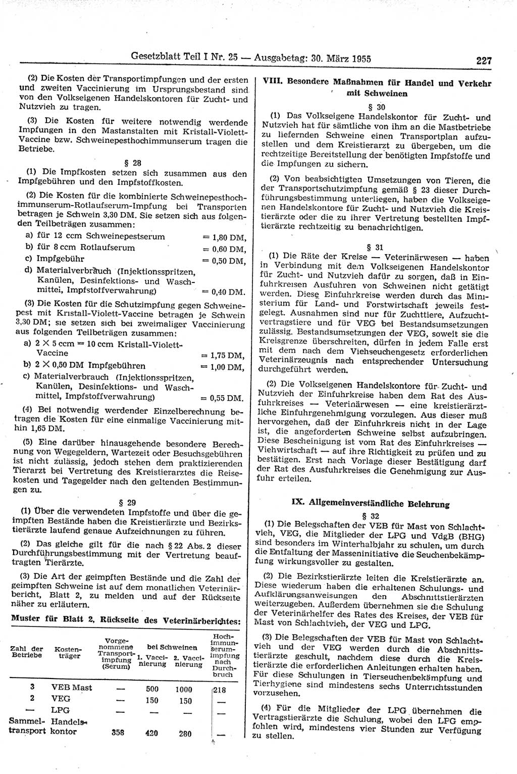 Gesetzblatt (GBl.) der Deutschen Demokratischen Republik (DDR) Teil Ⅰ 1955, Seite 227 (GBl. DDR Ⅰ 1955, S. 227)