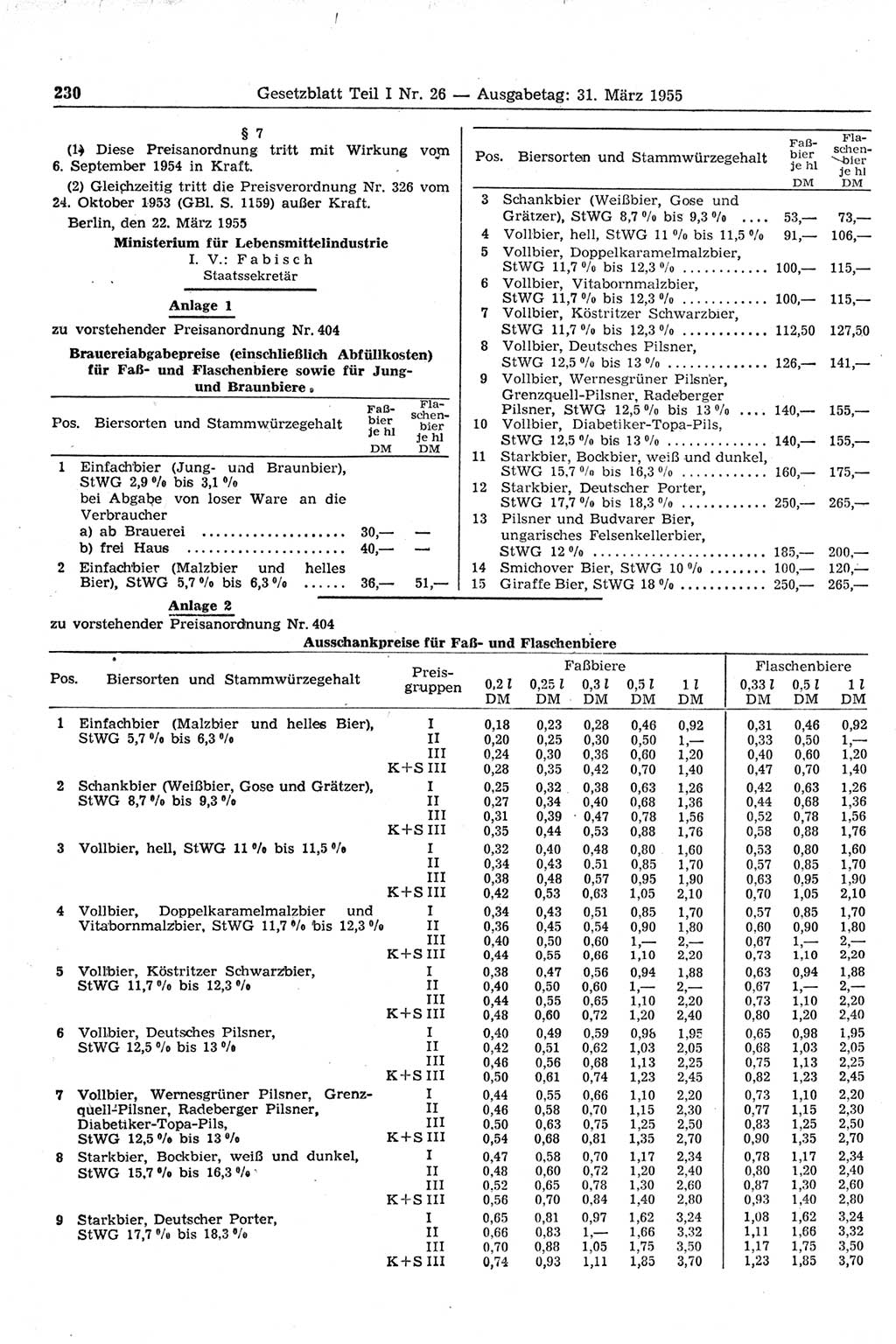 Gesetzblatt (GBl.) der Deutschen Demokratischen Republik (DDR) Teil Ⅰ 1955, Seite 230 (GBl. DDR Ⅰ 1955, S. 230)