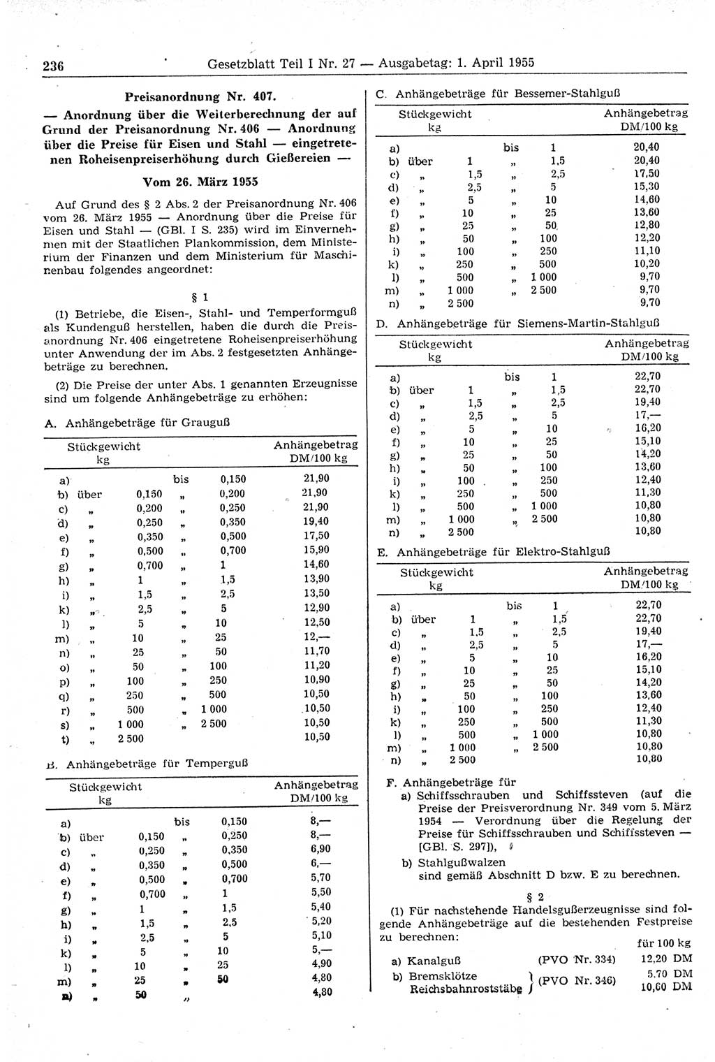 Gesetzblatt (GBl.) der Deutschen Demokratischen Republik (DDR) Teil Ⅰ 1955, Seite 236 (GBl. DDR Ⅰ 1955, S. 236)