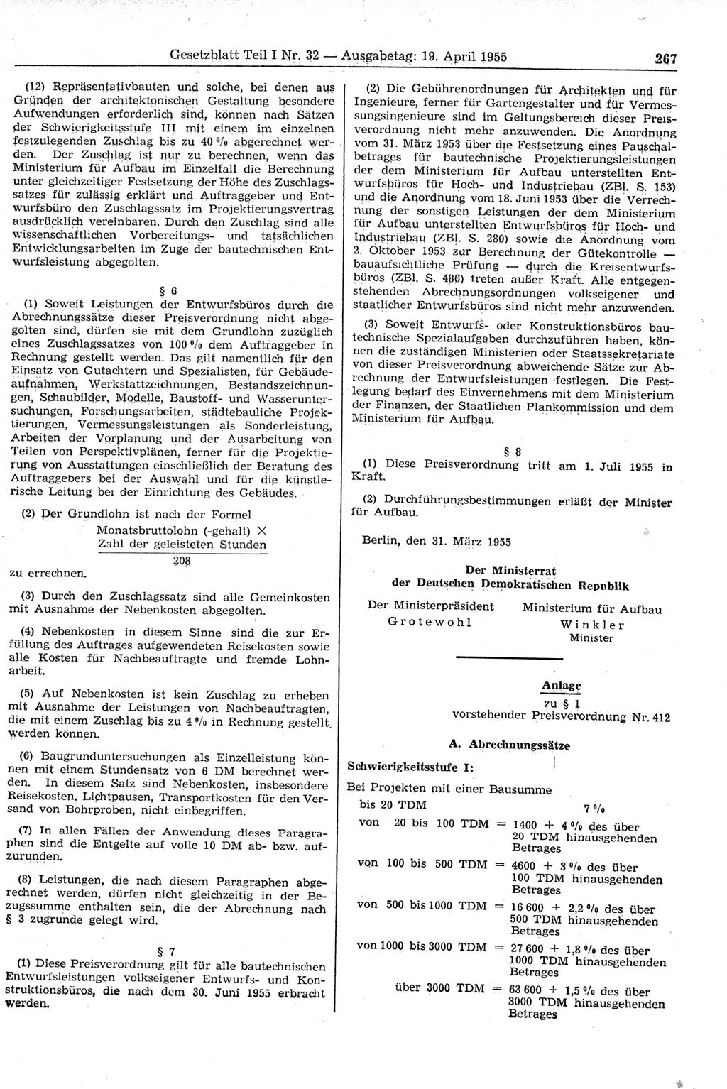 Gesetzblatt (GBl.) der Deutschen Demokratischen Republik (DDR) Teil Ⅰ 1955, Seite 267 (GBl. DDR Ⅰ 1955, S. 267)