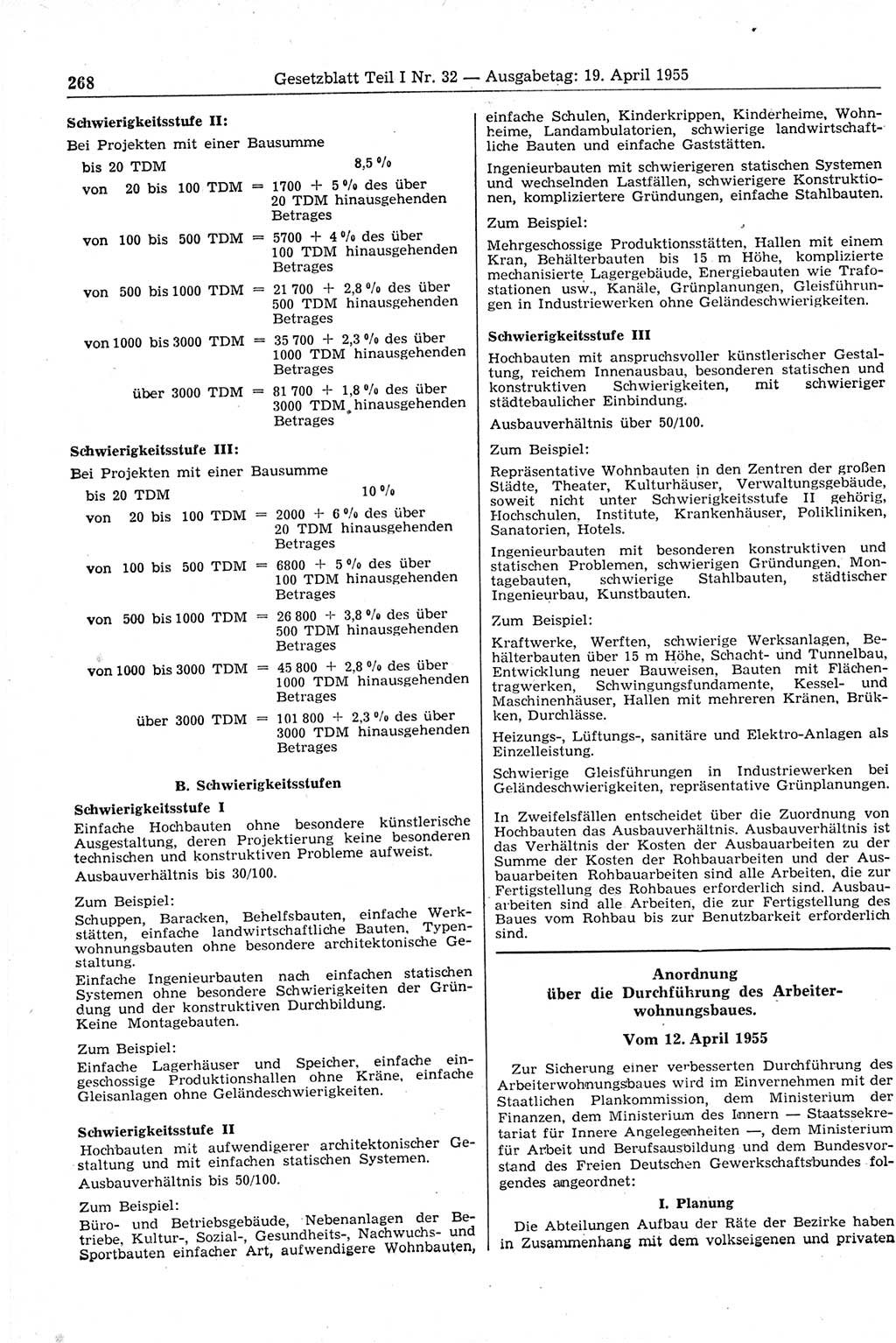 Gesetzblatt (GBl.) der Deutschen Demokratischen Republik (DDR) Teil Ⅰ 1955, Seite 268 (GBl. DDR Ⅰ 1955, S. 268)