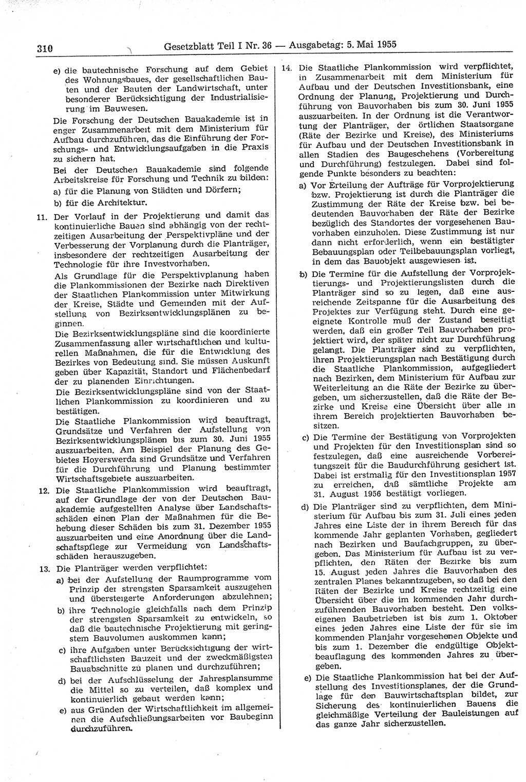 Gesetzblatt (GBl.) der Deutschen Demokratischen Republik (DDR) Teil Ⅰ 1955, Seite 310 (GBl. DDR Ⅰ 1955, S. 310)