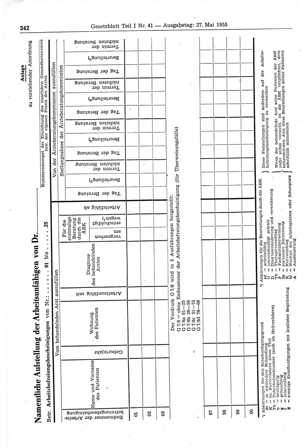 Gesetzblatt (GBl.) der Deutschen Demokratischen Republik (DDR) Teil Ⅰ 1955, Seite 342 (GBl. DDR Ⅰ 1955, S. 342)