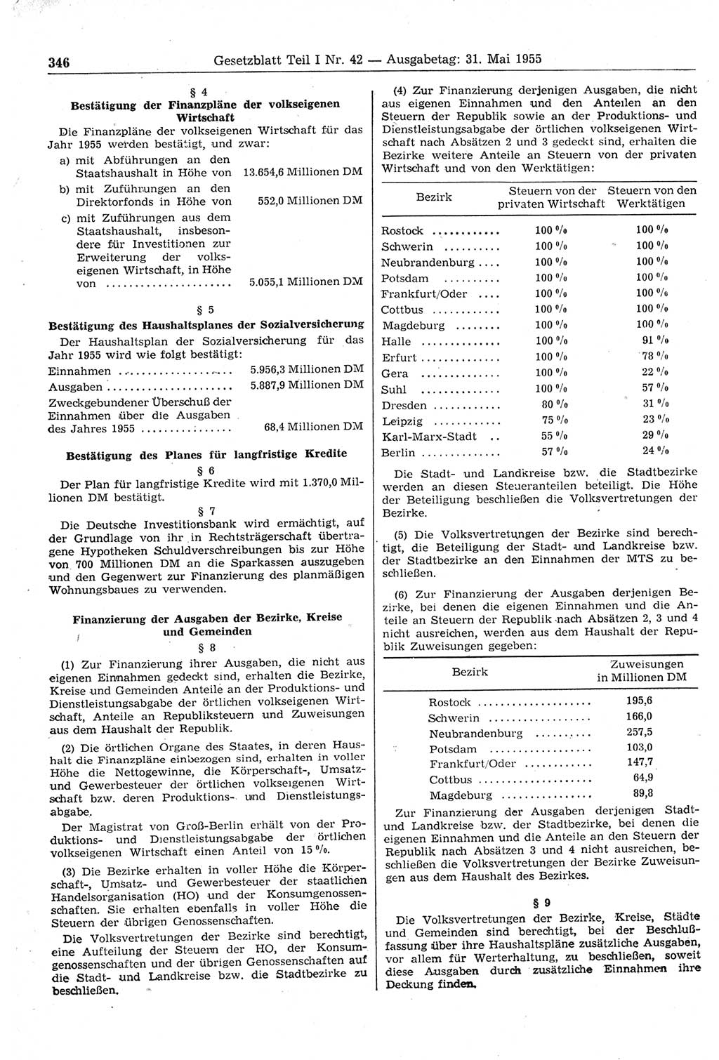 Gesetzblatt (GBl.) der Deutschen Demokratischen Republik (DDR) Teil Ⅰ 1955, Seite 346 (GBl. DDR Ⅰ 1955, S. 346)