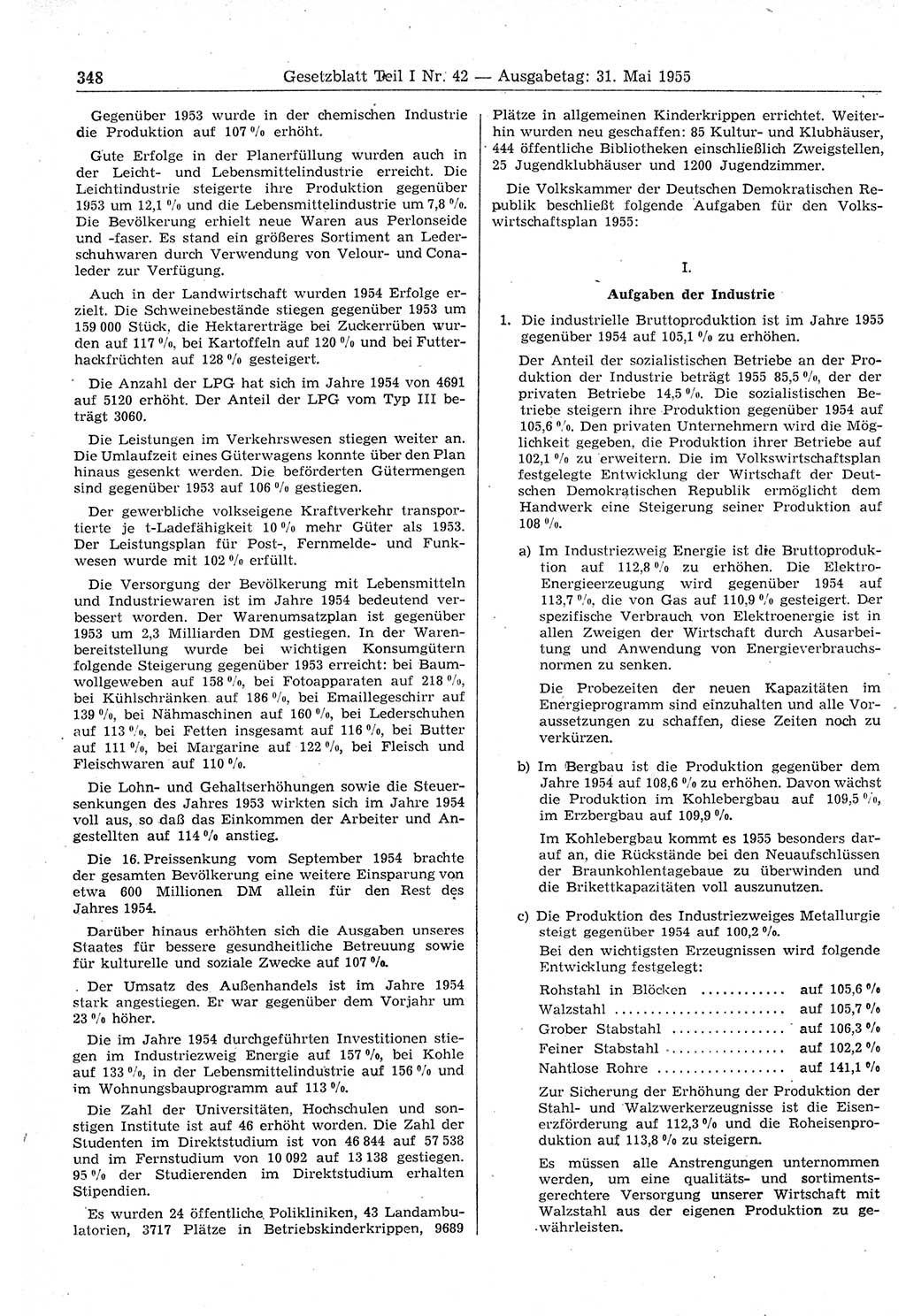 Gesetzblatt (GBl.) der Deutschen Demokratischen Republik (DDR) Teil Ⅰ 1955, Seite 348 (GBl. DDR Ⅰ 1955, S. 348)
