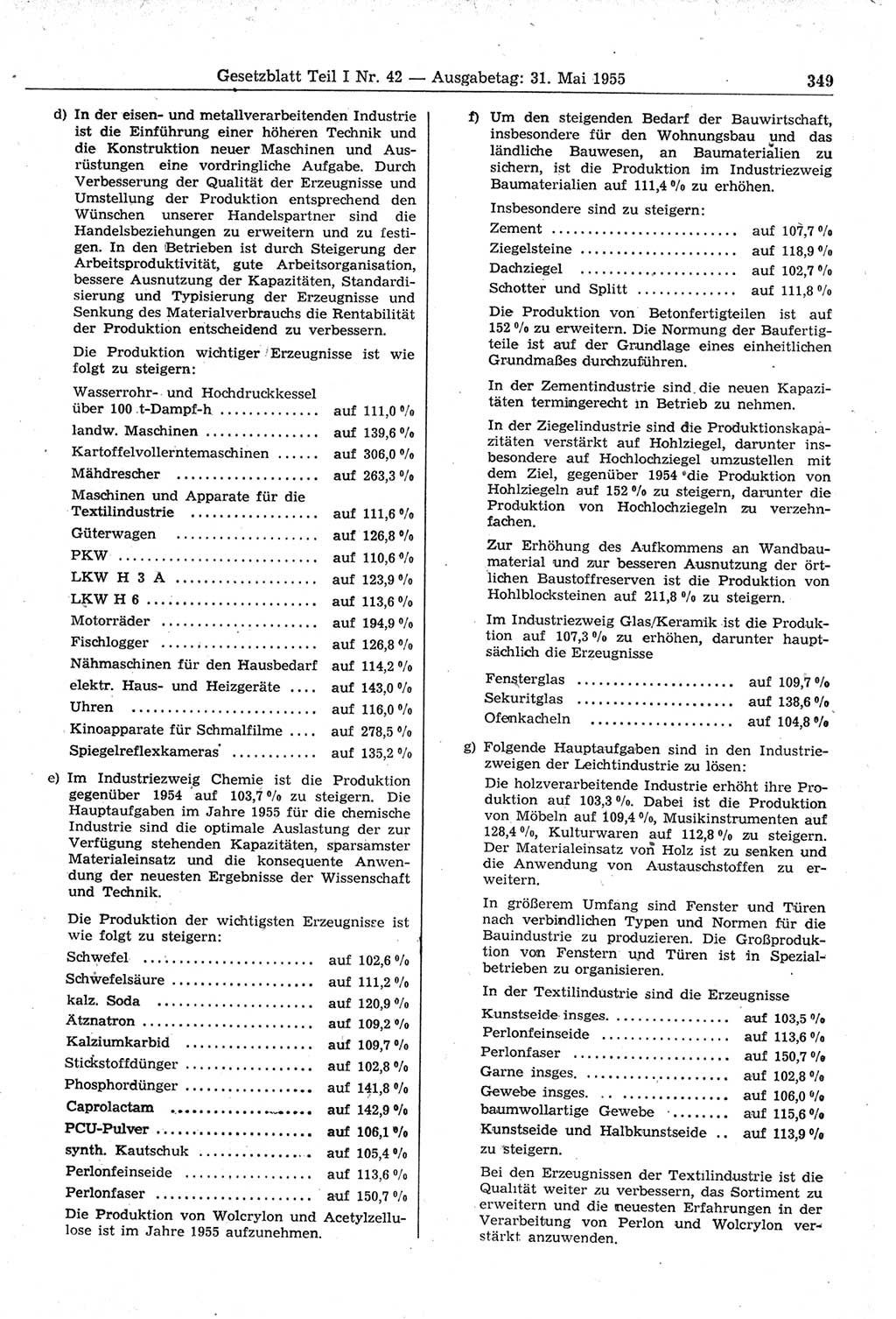 Gesetzblatt (GBl.) der Deutschen Demokratischen Republik (DDR) Teil Ⅰ 1955, Seite 349 (GBl. DDR Ⅰ 1955, S. 349)