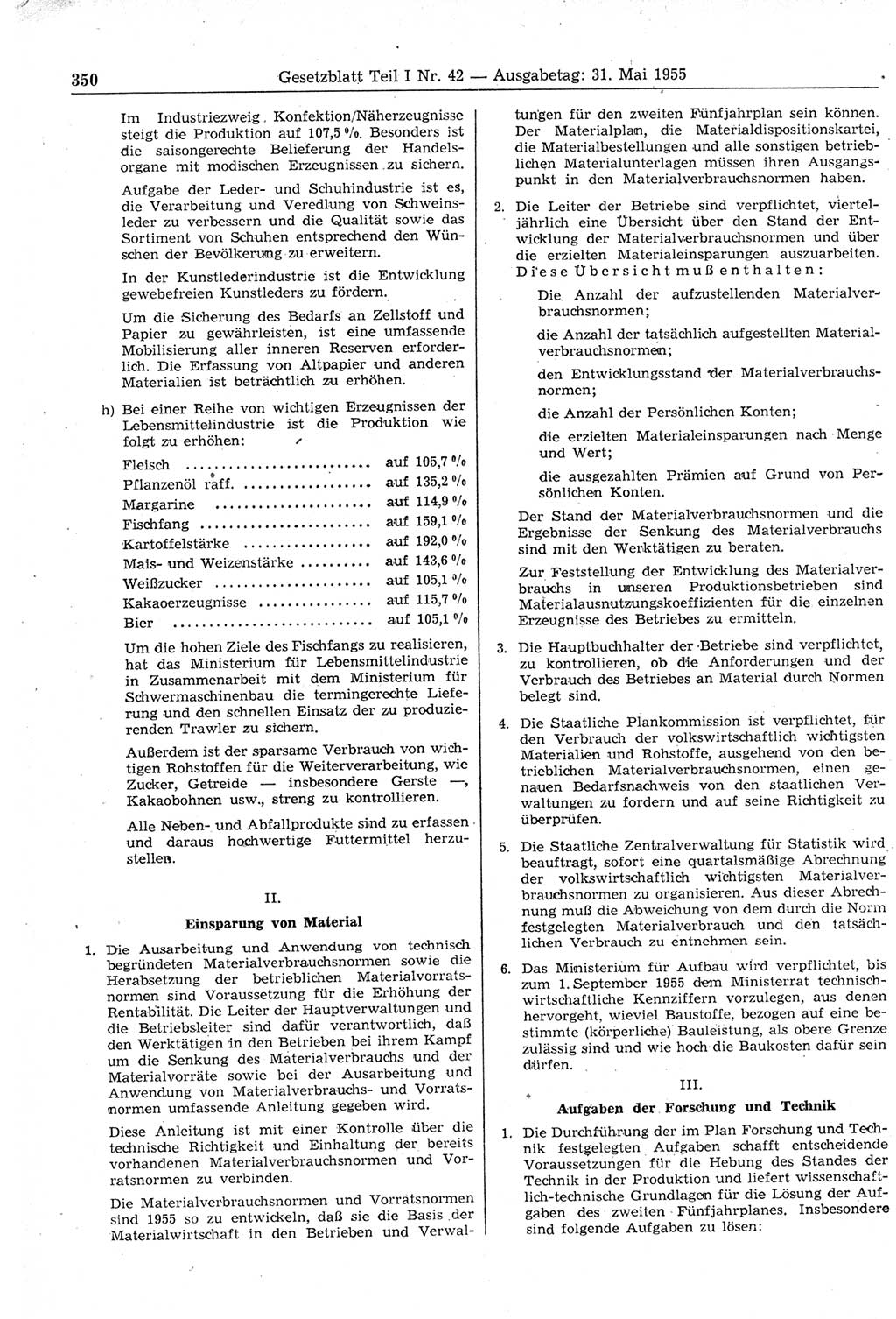 Gesetzblatt (GBl.) der Deutschen Demokratischen Republik (DDR) Teil Ⅰ 1955, Seite 350 (GBl. DDR Ⅰ 1955, S. 350)