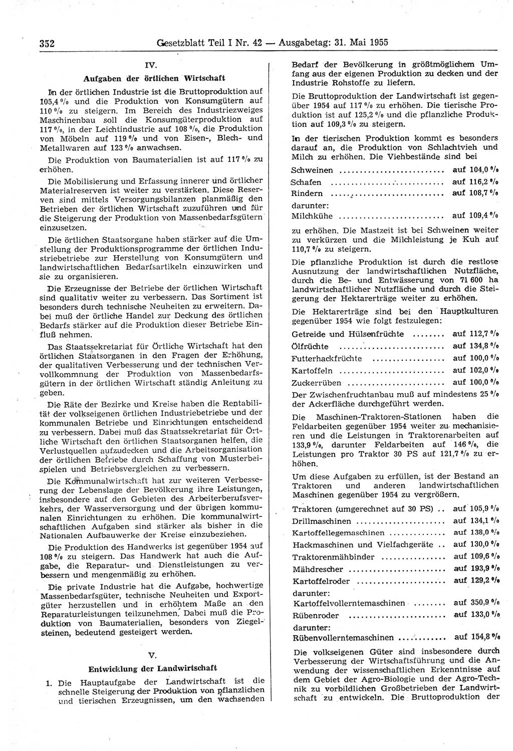 Gesetzblatt (GBl.) der Deutschen Demokratischen Republik (DDR) Teil Ⅰ 1955, Seite 352 (GBl. DDR Ⅰ 1955, S. 352)