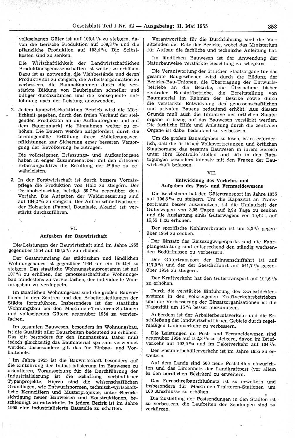 Gesetzblatt (GBl.) der Deutschen Demokratischen Republik (DDR) Teil Ⅰ 1955, Seite 353 (GBl. DDR Ⅰ 1955, S. 353)
