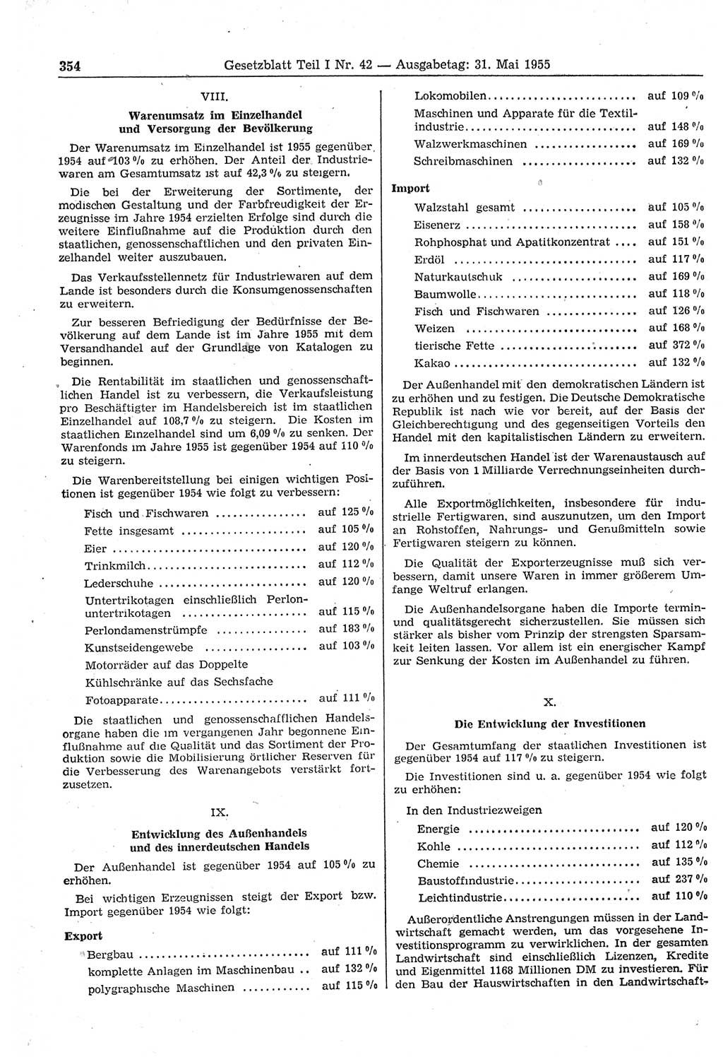 Gesetzblatt (GBl.) der Deutschen Demokratischen Republik (DDR) Teil Ⅰ 1955, Seite 354 (GBl. DDR Ⅰ 1955, S. 354)