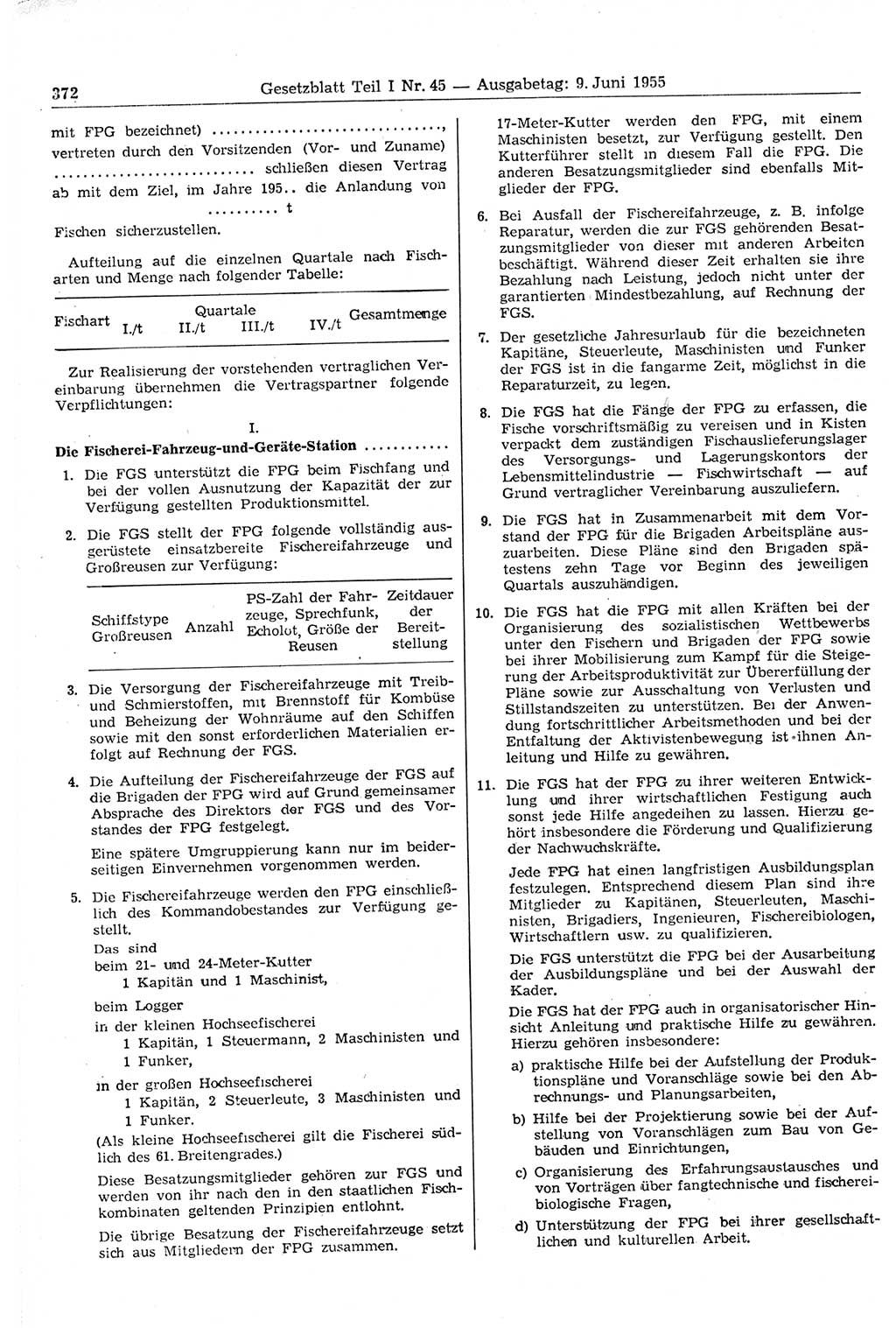 Gesetzblatt (GBl.) der Deutschen Demokratischen Republik (DDR) Teil Ⅰ 1955, Seite 372 (GBl. DDR Ⅰ 1955, S. 372)