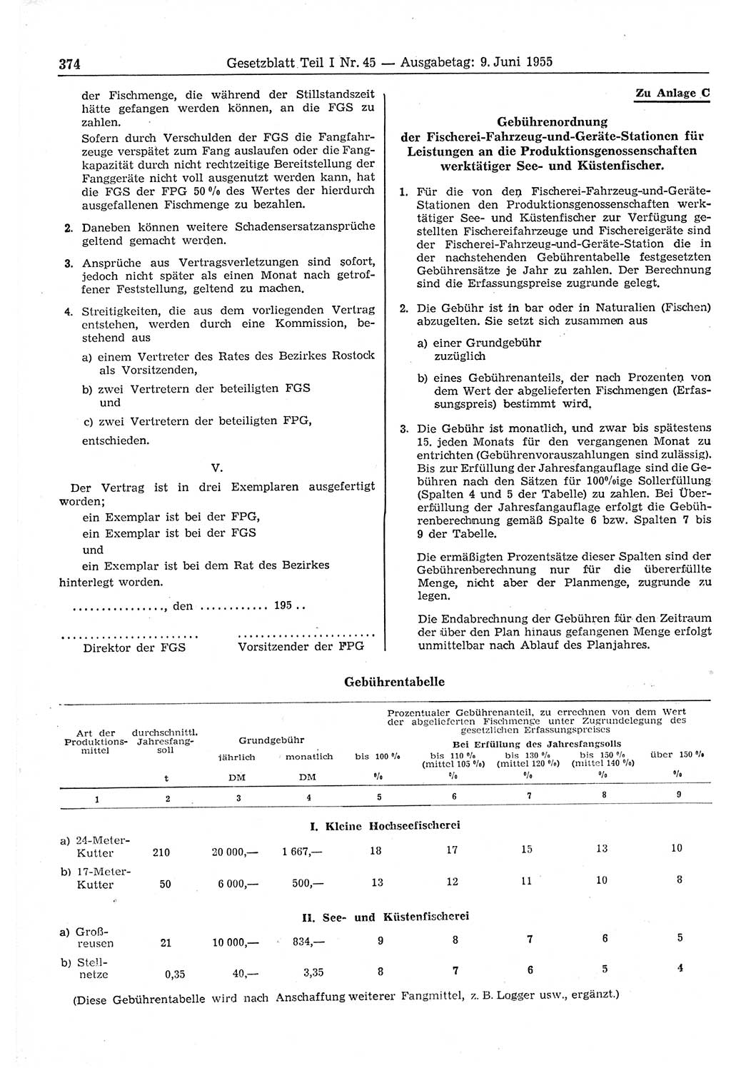Gesetzblatt (GBl.) der Deutschen Demokratischen Republik (DDR) Teil Ⅰ 1955, Seite 374 (GBl. DDR Ⅰ 1955, S. 374)
