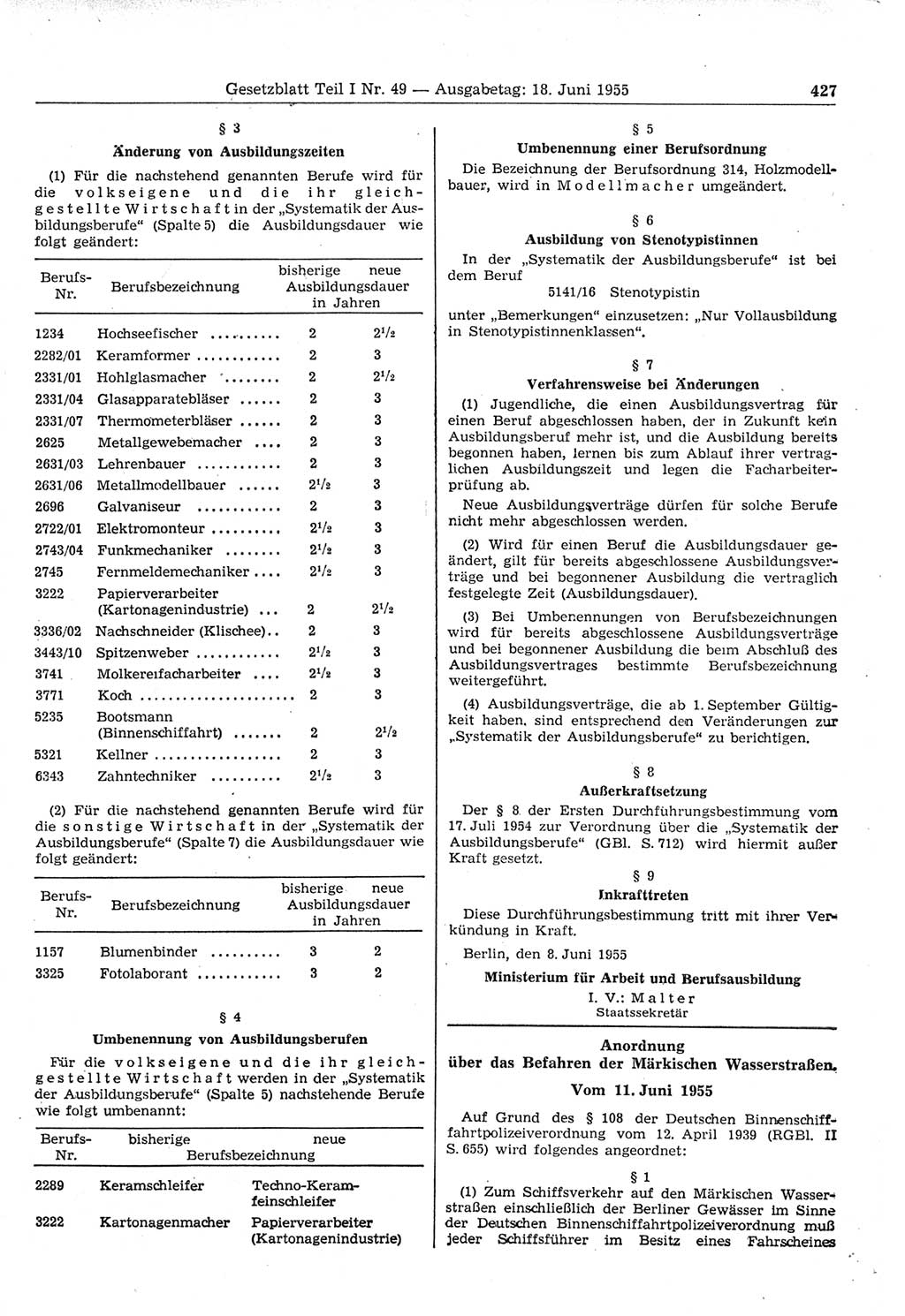 Gesetzblatt (GBl.) der Deutschen Demokratischen Republik (DDR) Teil Ⅰ 1955, Seite 427 (GBl. DDR Ⅰ 1955, S. 427)