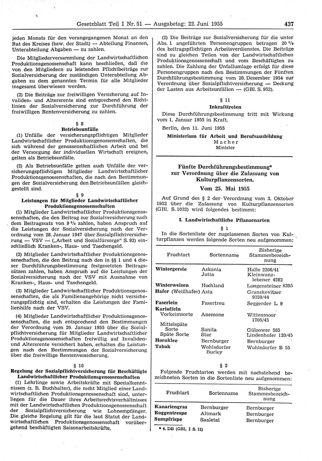 Gesetzblatt (GBl.) der Deutschen Demokratischen Republik (DDR) Teil Ⅰ 1955, Seite 437 (GBl. DDR Ⅰ 1955, S. 437)