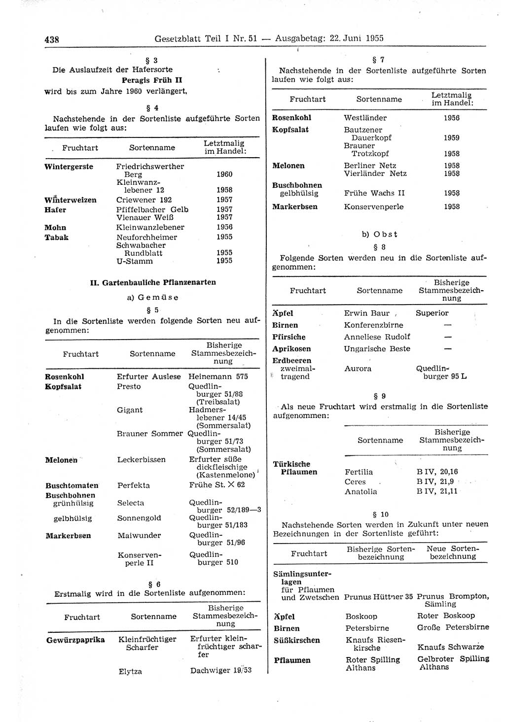 Gesetzblatt (GBl.) der Deutschen Demokratischen Republik (DDR) Teil Ⅰ 1955, Seite 438 (GBl. DDR Ⅰ 1955, S. 438)