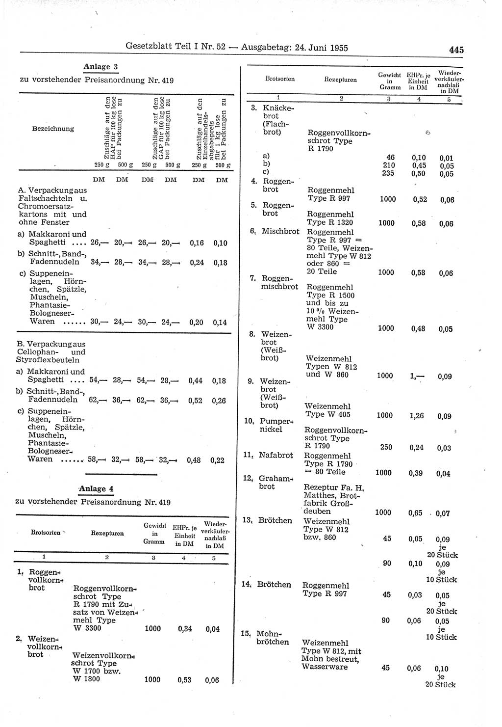 Gesetzblatt (GBl.) der Deutschen Demokratischen Republik (DDR) Teil Ⅰ 1955, Seite 445 (GBl. DDR Ⅰ 1955, S. 445)