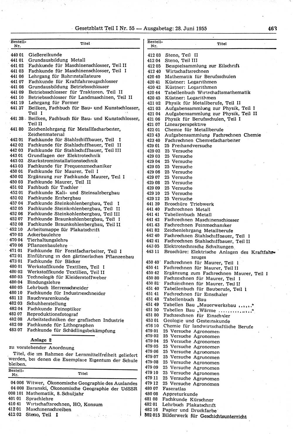 Gesetzblatt (GBl.) der Deutschen Demokratischen Republik (DDR) Teil Ⅰ 1955, Seite 463 (GBl. DDR Ⅰ 1955, S. 463)
