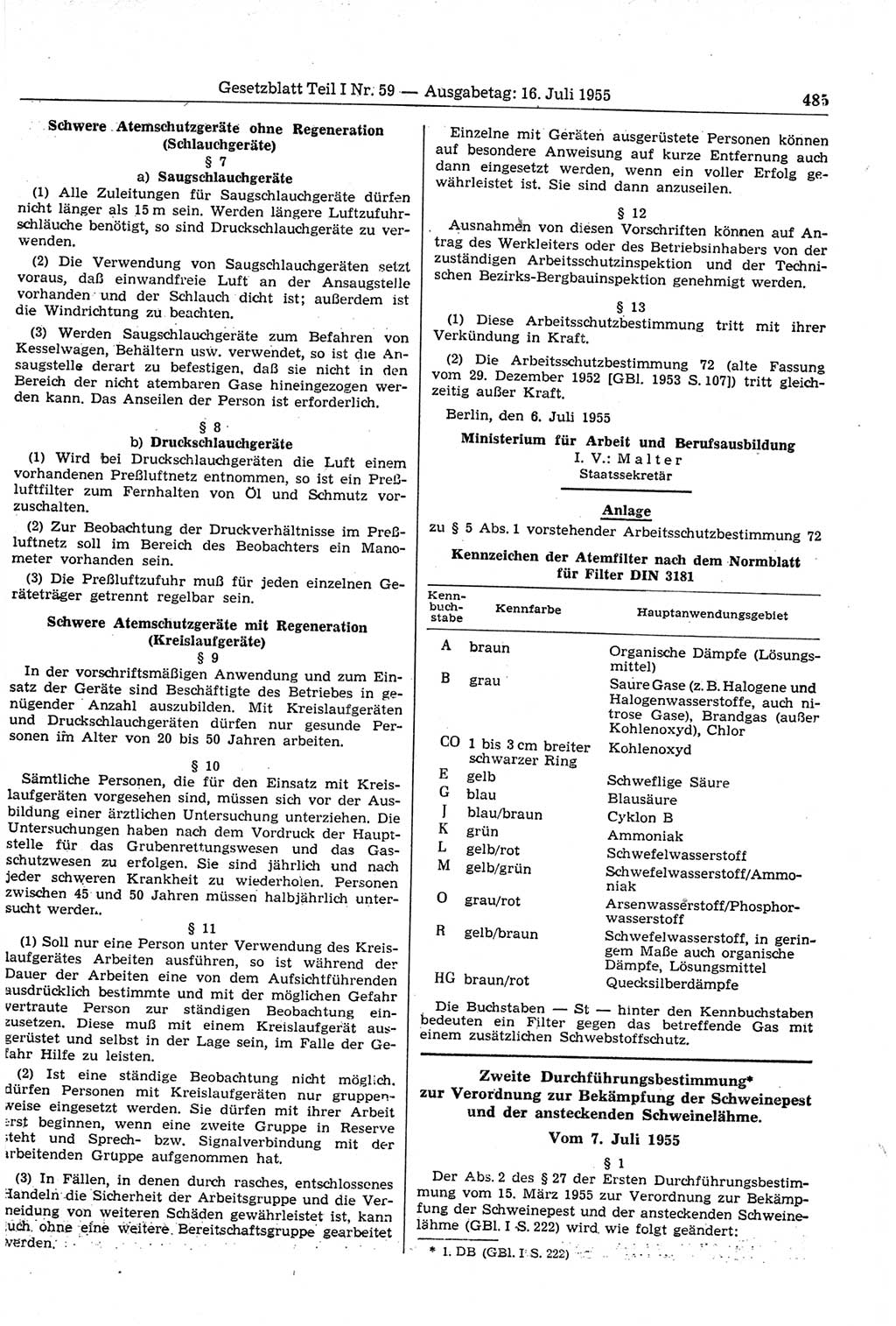 Gesetzblatt (GBl.) der Deutschen Demokratischen Republik (DDR) Teil Ⅰ 1955, Seite 485 (GBl. DDR Ⅰ 1955, S. 485)