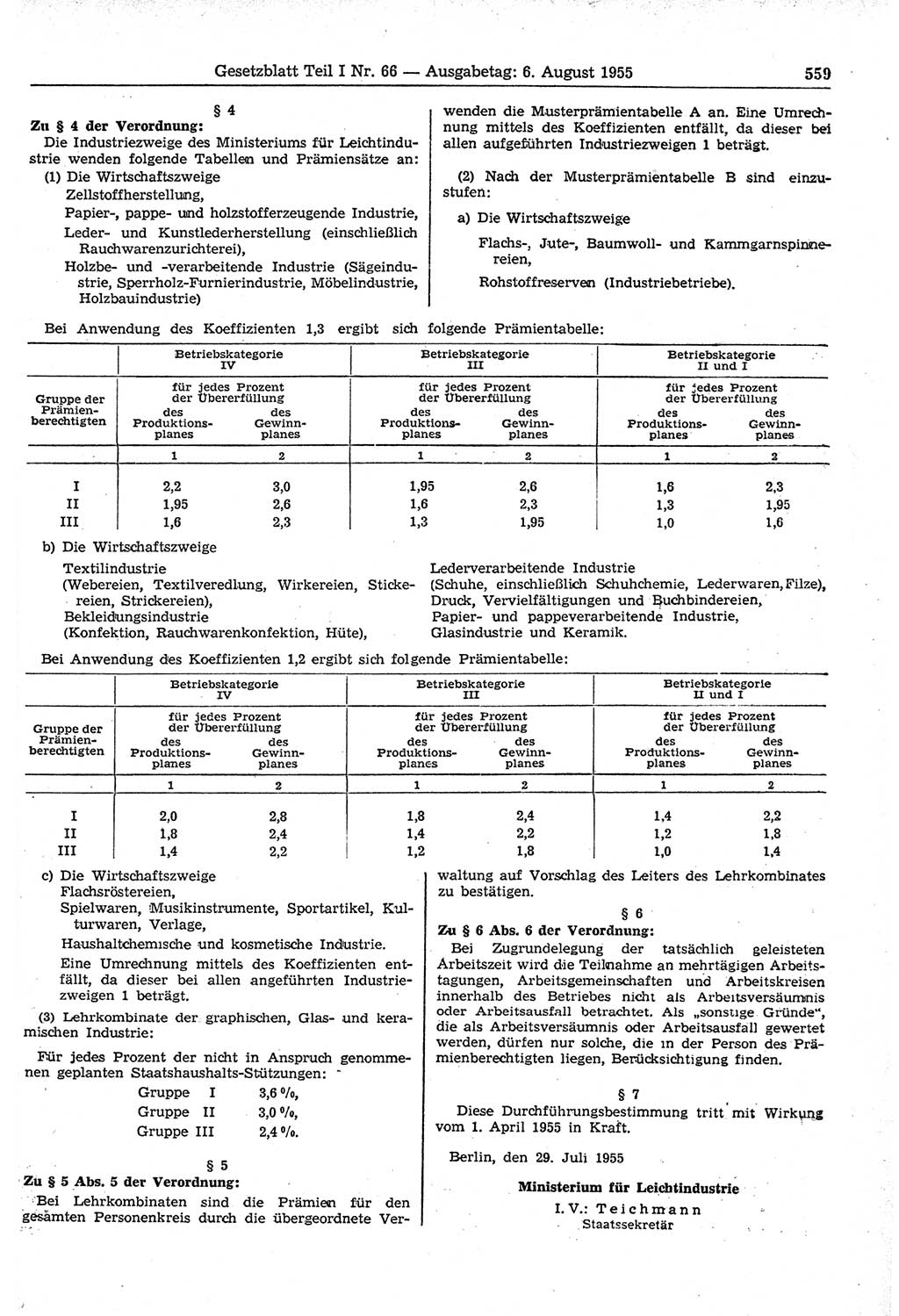 Gesetzblatt (GBl.) der Deutschen Demokratischen Republik (DDR) Teil Ⅰ 1955, Seite 559 (GBl. DDR Ⅰ 1955, S. 559)