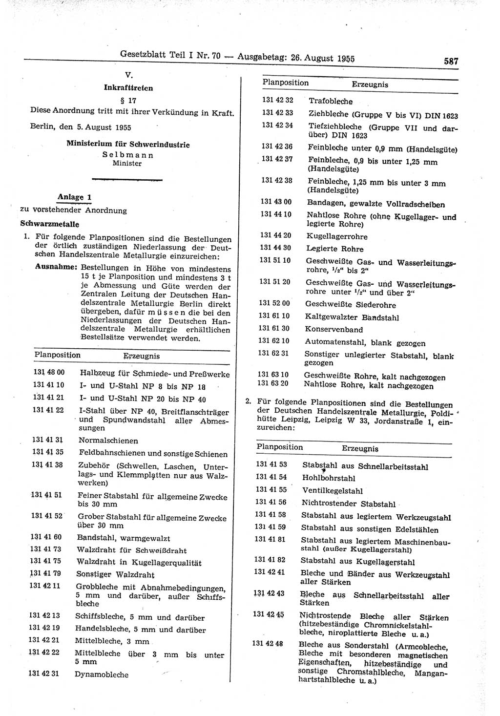 Gesetzblatt (GBl.) der Deutschen Demokratischen Republik (DDR) Teil Ⅰ 1955, Seite 587 (GBl. DDR Ⅰ 1955, S. 587)