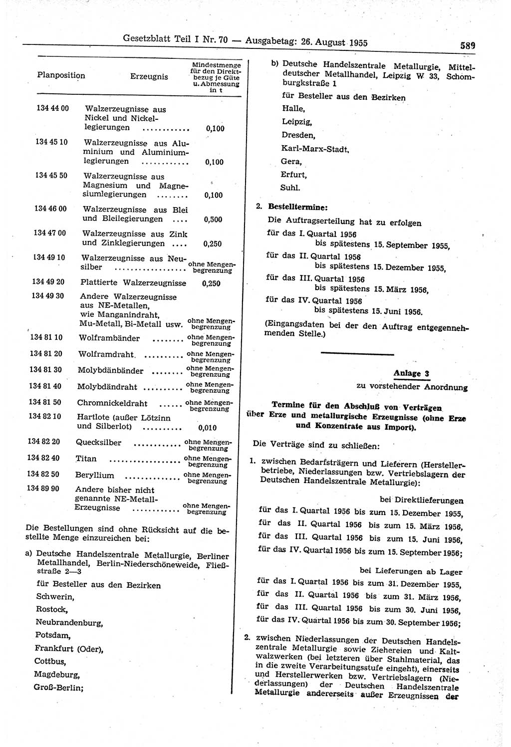 Gesetzblatt (GBl.) der Deutschen Demokratischen Republik (DDR) Teil Ⅰ 1955, Seite 589 (GBl. DDR Ⅰ 1955, S. 589)