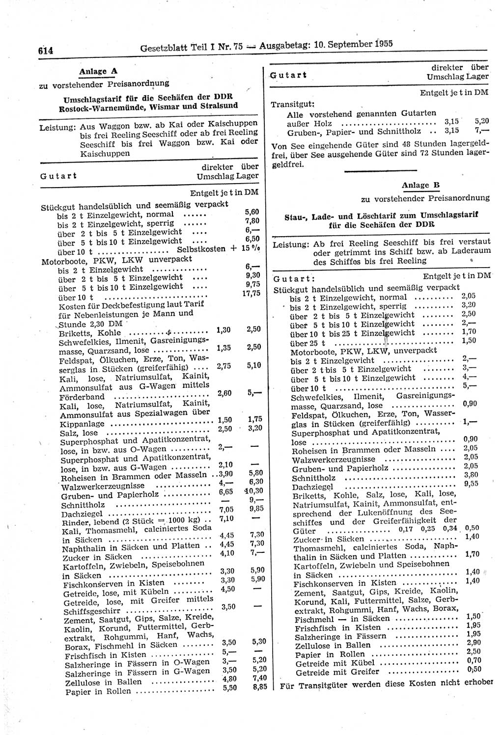 Gesetzblatt (GBl.) der Deutschen Demokratischen Republik (DDR) Teil Ⅰ 1955, Seite 614 (GBl. DDR Ⅰ 1955, S. 614)