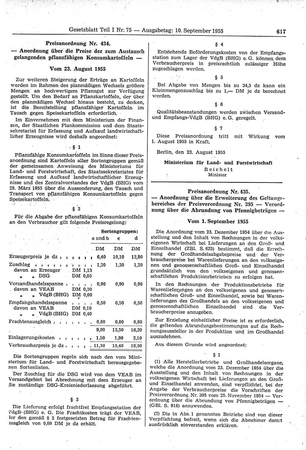 Gesetzblatt (GBl.) der Deutschen Demokratischen Republik (DDR) Teil Ⅰ 1955, Seite 617 (GBl. DDR Ⅰ 1955, S. 617)