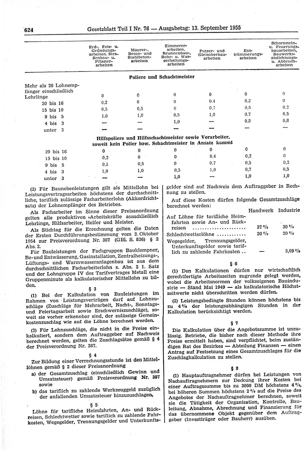 Gesetzblatt (GBl.) der Deutschen Demokratischen Republik (DDR) Teil Ⅰ 1955, Seite 624 (GBl. DDR Ⅰ 1955, S. 624)