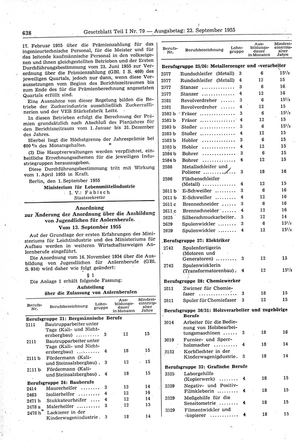 Gesetzblatt (GBl.) der Deutschen Demokratischen Republik (DDR) Teil Ⅰ 1955, Seite 638 (GBl. DDR Ⅰ 1955, S. 638)