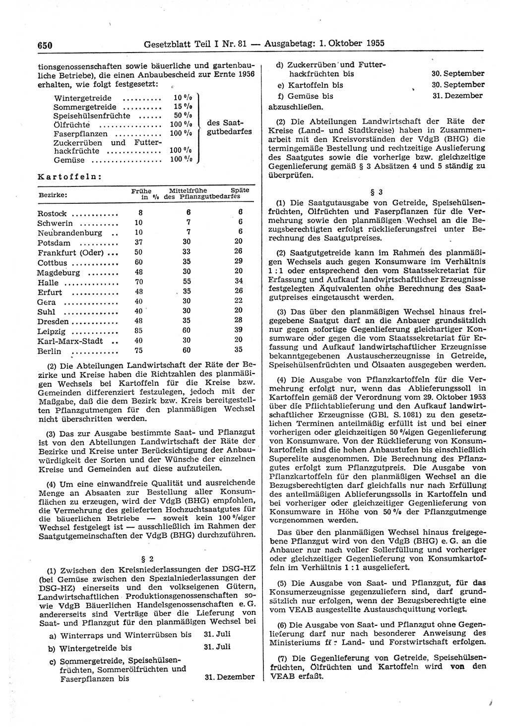 Gesetzblatt (GBl.) der Deutschen Demokratischen Republik (DDR) Teil Ⅰ 1955, Seite 650 (GBl. DDR Ⅰ 1955, S. 650)
