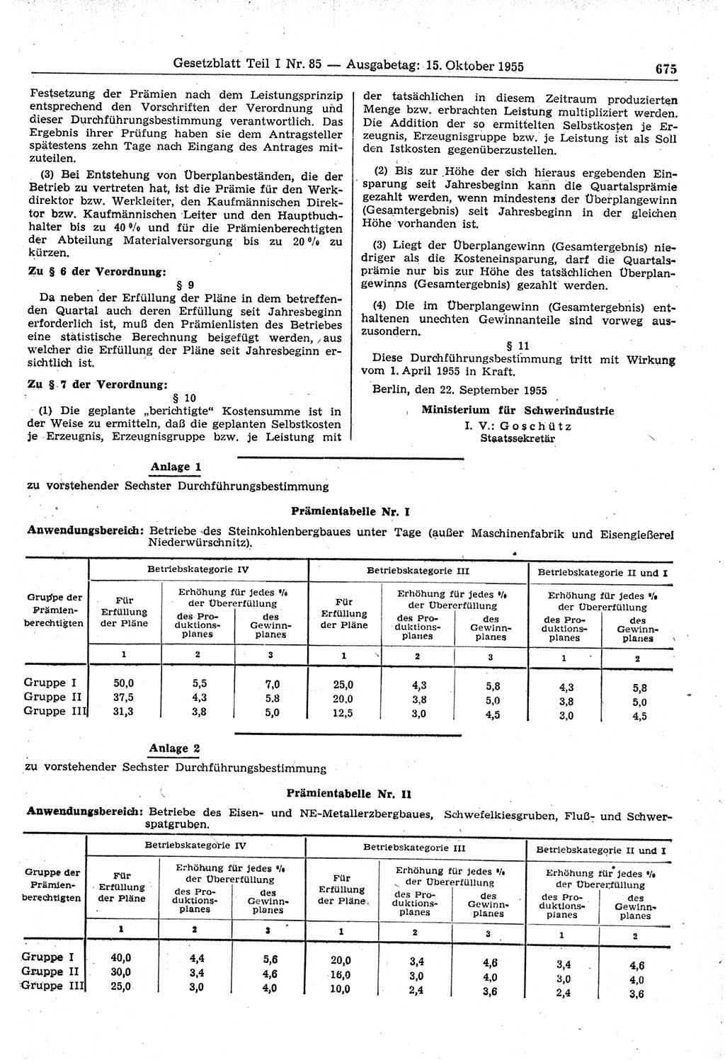 Gesetzblatt (GBl.) der Deutschen Demokratischen Republik (DDR) Teil Ⅰ 1955, Seite 675 (GBl. DDR Ⅰ 1955, S. 675)