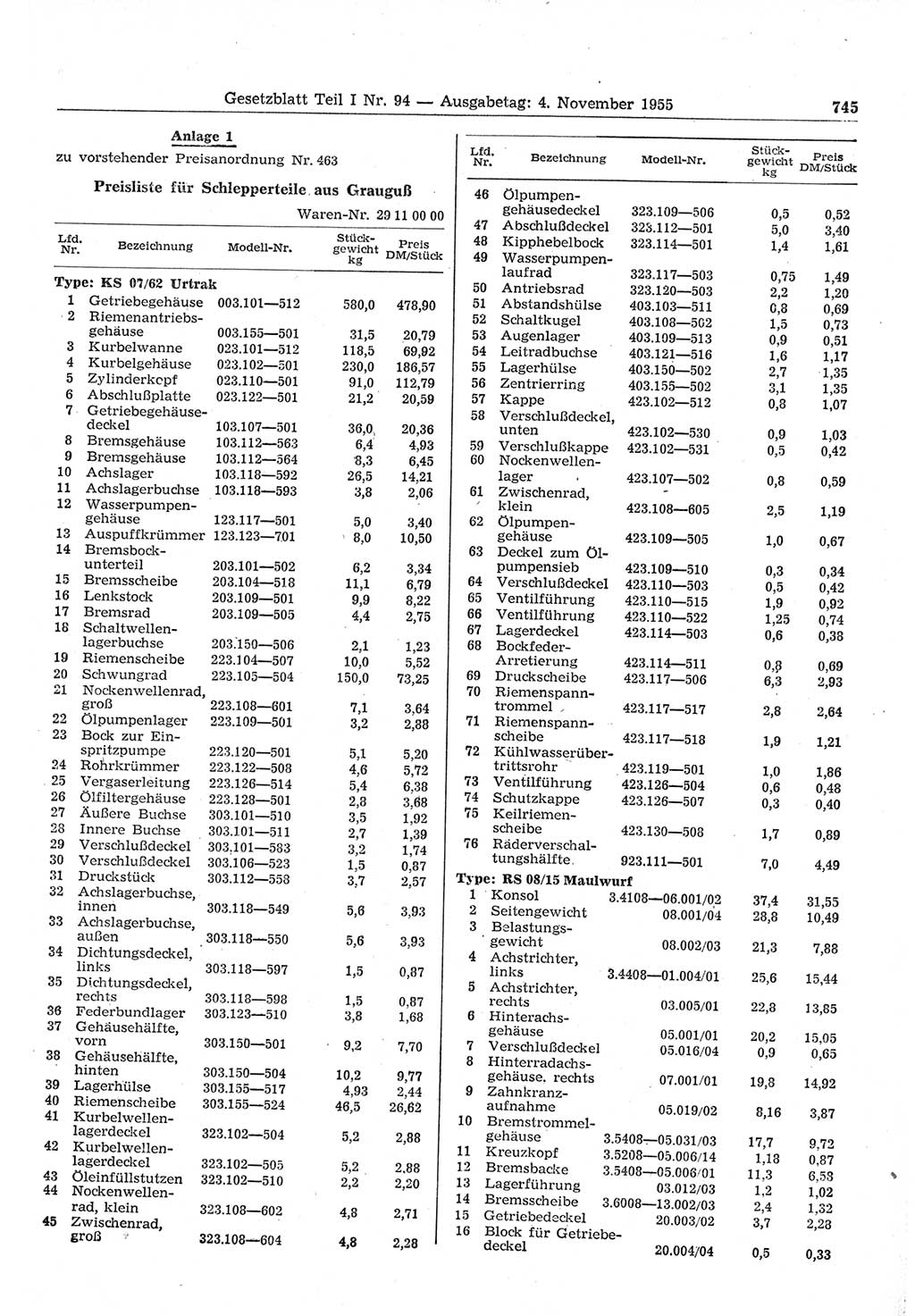 Gesetzblatt (GBl.) der Deutschen Demokratischen Republik (DDR) Teil Ⅰ 1955, Seite 745 (GBl. DDR Ⅰ 1955, S. 745)