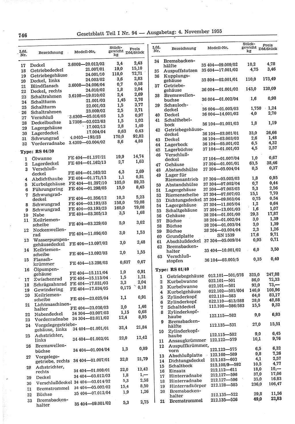 Gesetzblatt (GBl.) der Deutschen Demokratischen Republik (DDR) Teil Ⅰ 1955, Seite 746 (GBl. DDR Ⅰ 1955, S. 746)