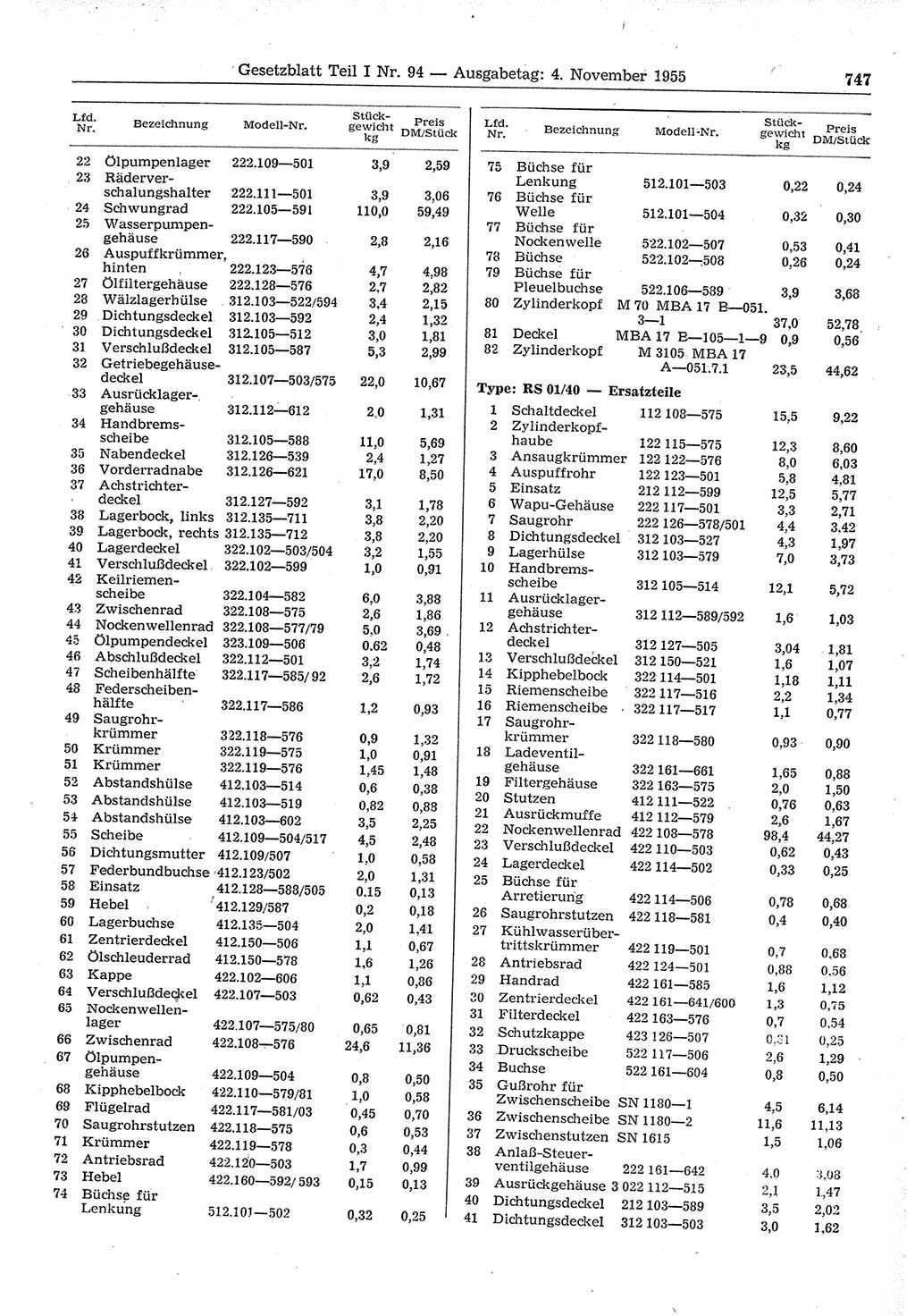 Gesetzblatt (GBl.) der Deutschen Demokratischen Republik (DDR) Teil Ⅰ 1955, Seite 747 (GBl. DDR Ⅰ 1955, S. 747)