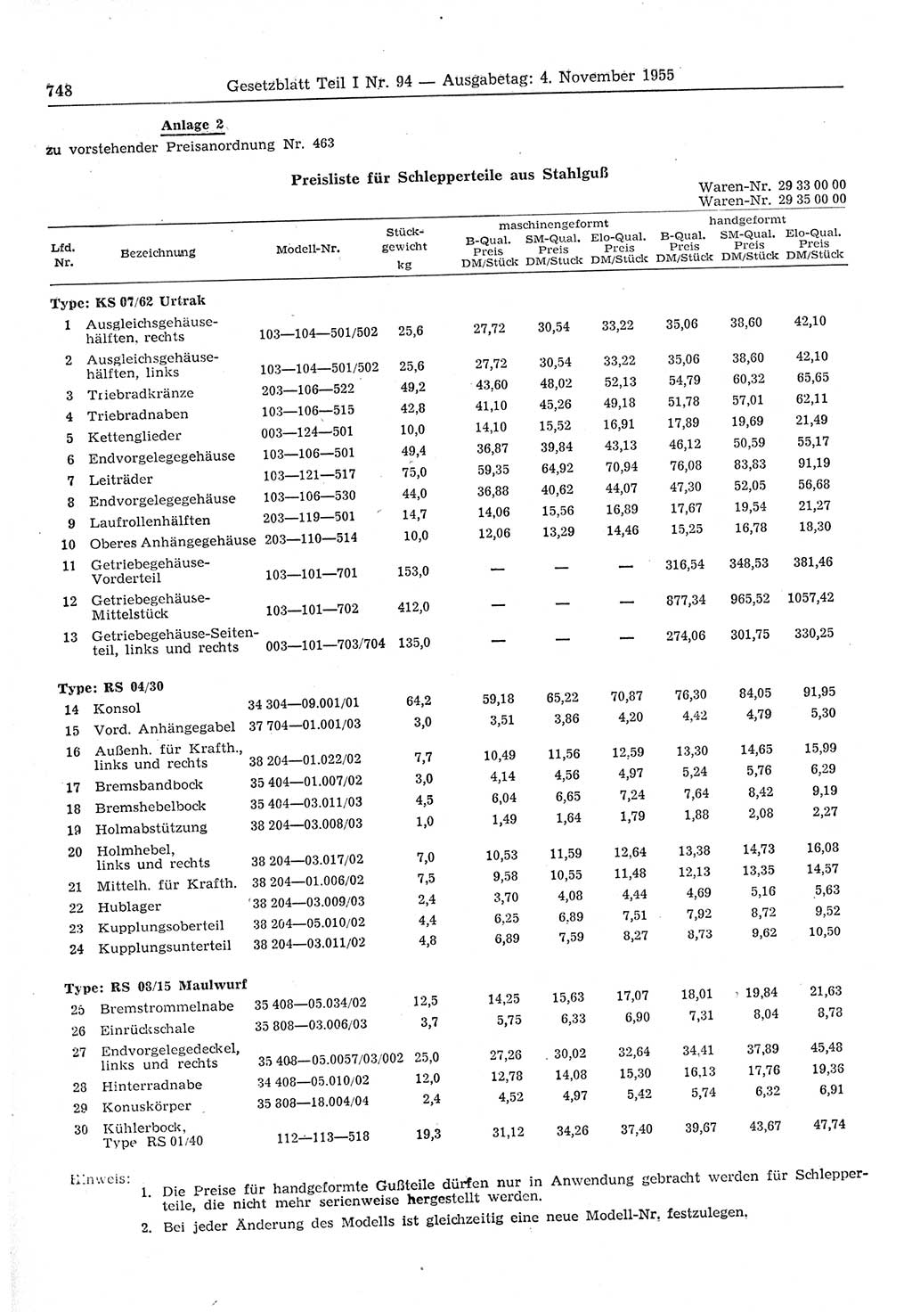 Gesetzblatt (GBl.) der Deutschen Demokratischen Republik (DDR) Teil Ⅰ 1955, Seite 748 (GBl. DDR Ⅰ 1955, S. 748)