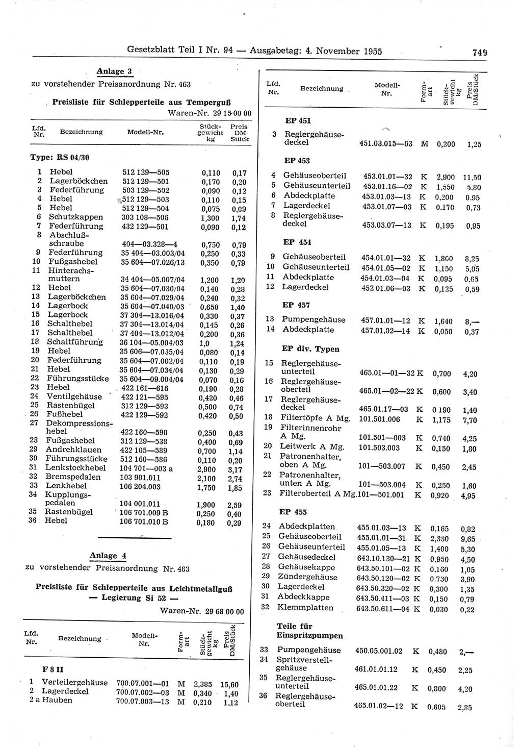Gesetzblatt (GBl.) der Deutschen Demokratischen Republik (DDR) Teil Ⅰ 1955, Seite 749 (GBl. DDR Ⅰ 1955, S. 749)