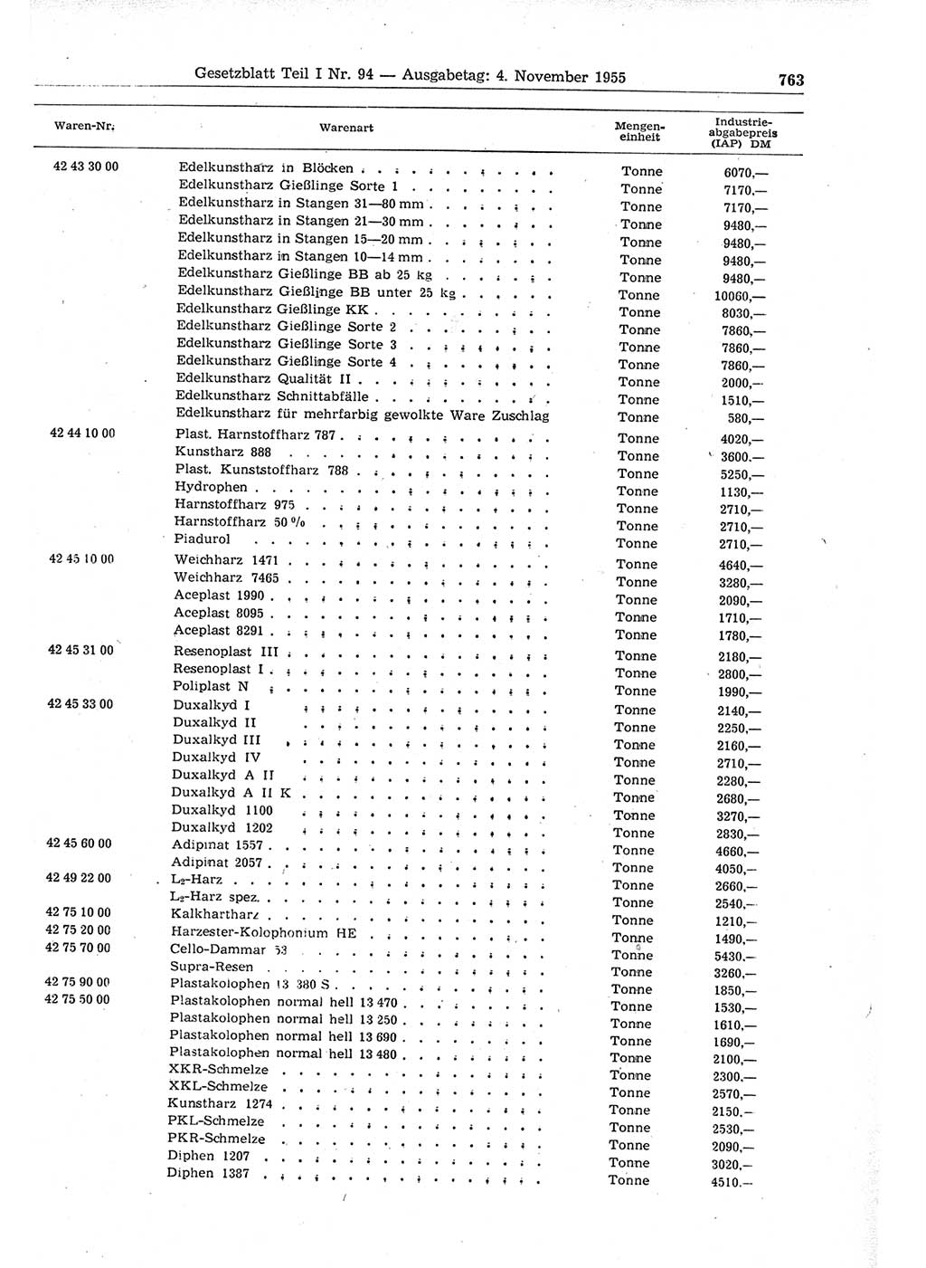 Gesetzblatt (GBl.) der Deutschen Demokratischen Republik (DDR) Teil Ⅰ 1955, Seite 763 (GBl. DDR Ⅰ 1955, S. 763)