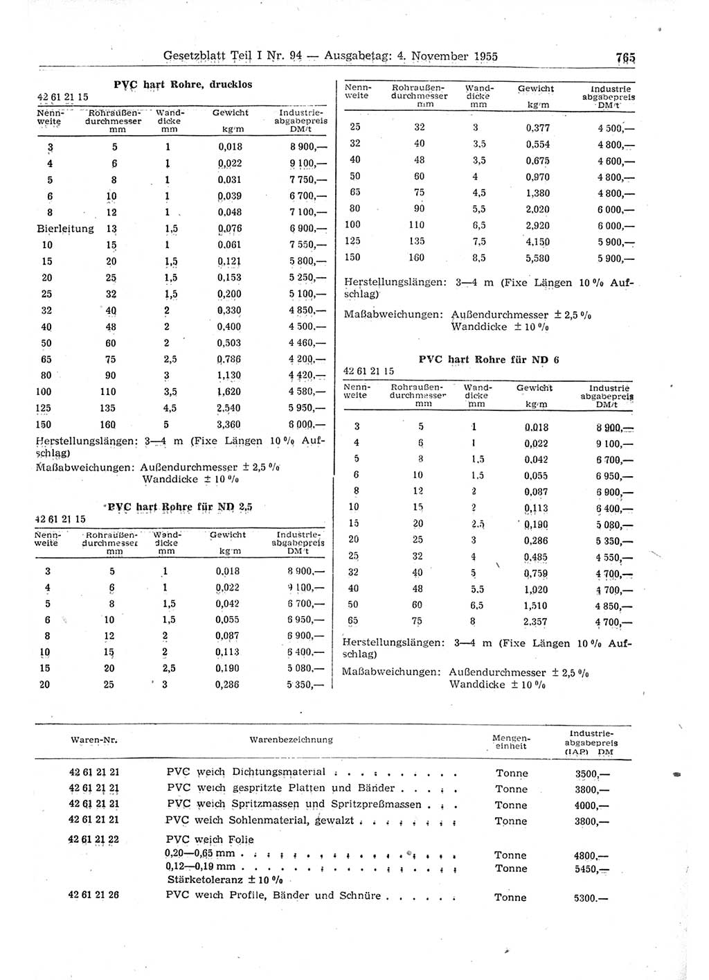 Gesetzblatt (GBl.) der Deutschen Demokratischen Republik (DDR) Teil Ⅰ 1955, Seite 765 (GBl. DDR Ⅰ 1955, S. 765)